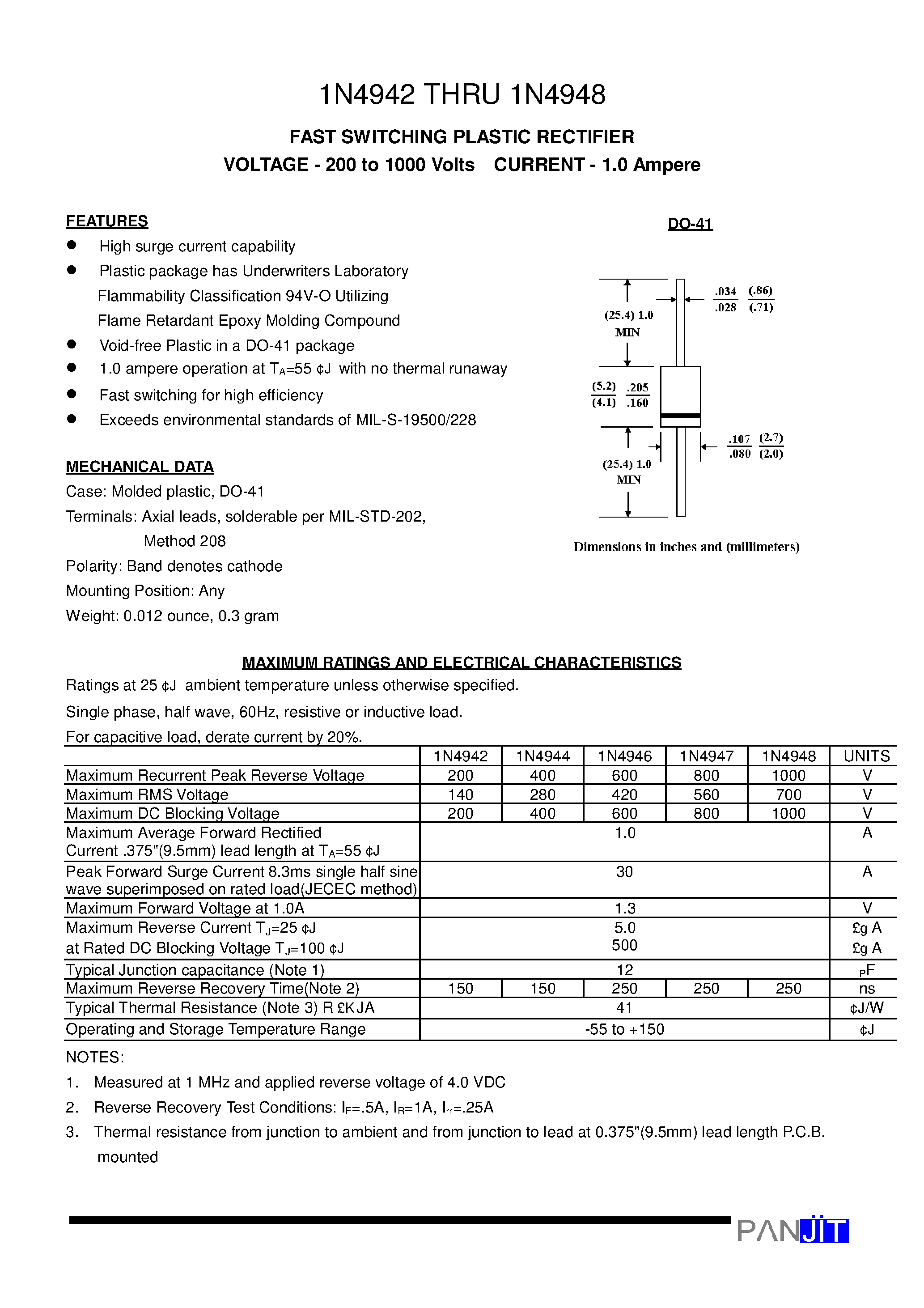 Даташит 1N4946 - FAST SWITCHING PLASTIC RECTIFIER(VOLTAGE - 200 to 1000 Volts CURRENT - 1.0 Ampere) страница 1