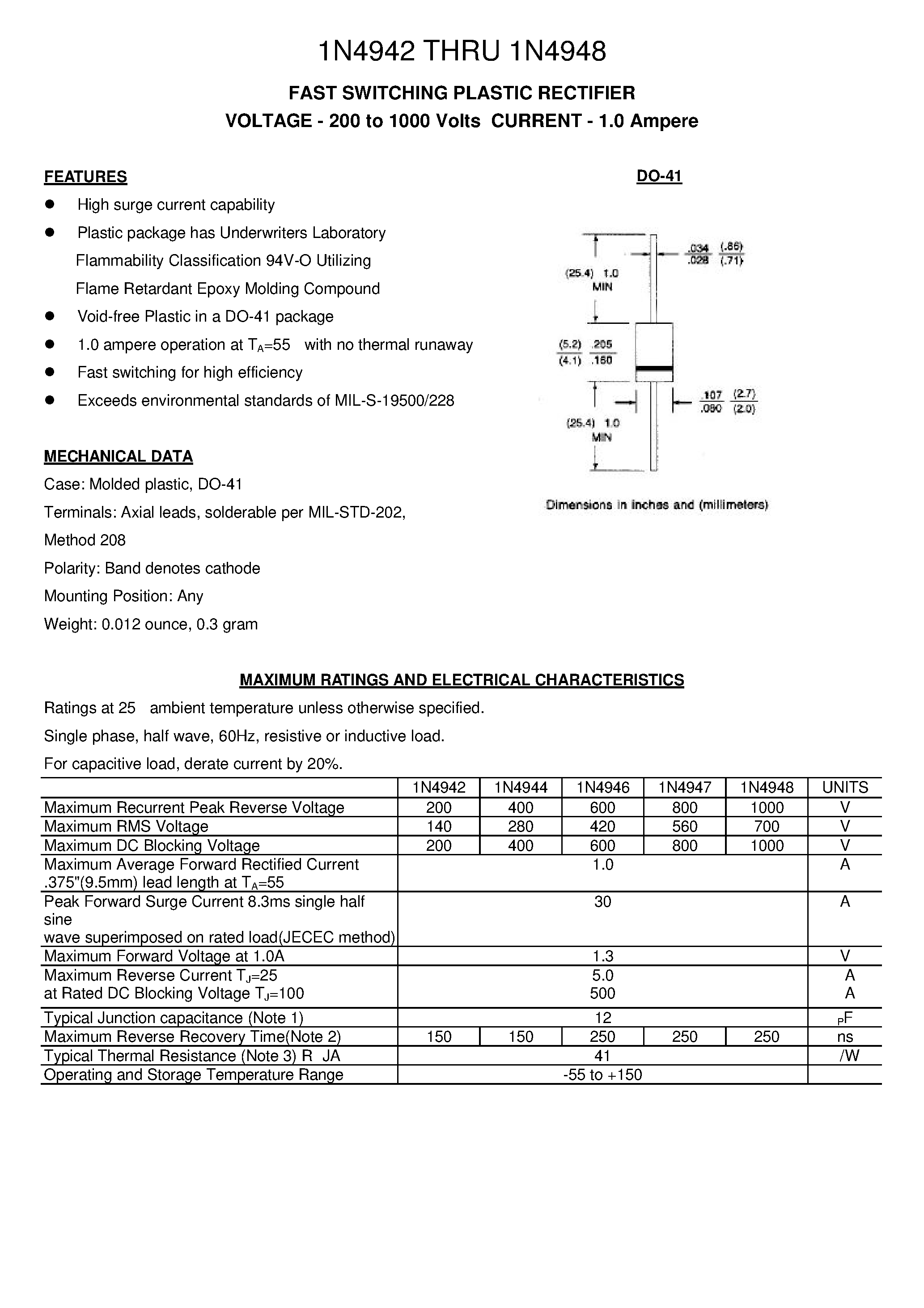 Даташит 1N4946 - FAST SWITCHING PLASTIC RECTIFIER страница 1