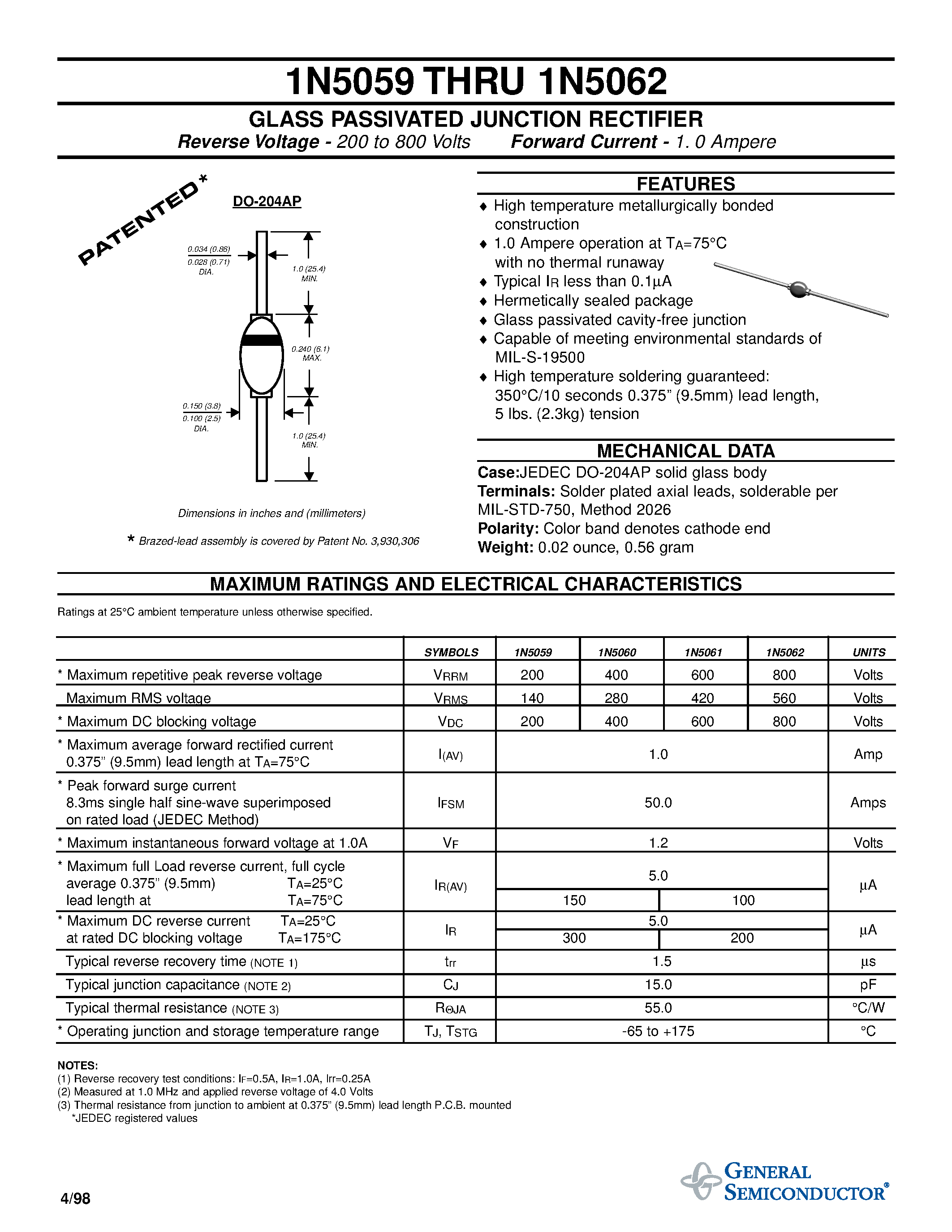 Datasheet 1N5059 - GLASS PASSIVATED JUNCTION RECTIFIER page 1