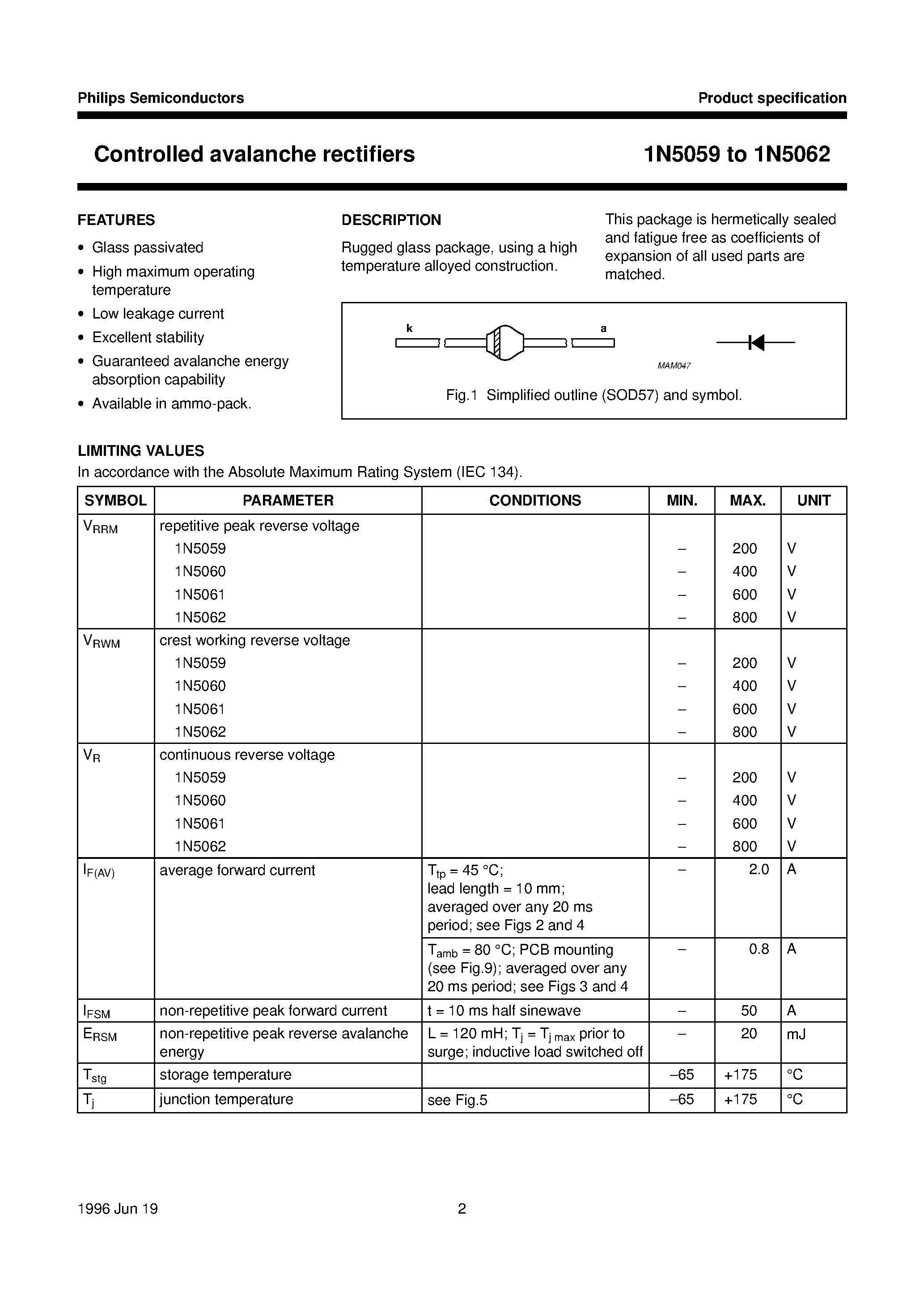 Datasheet 1N5059 - Controlled avalanche rectifiers page 2