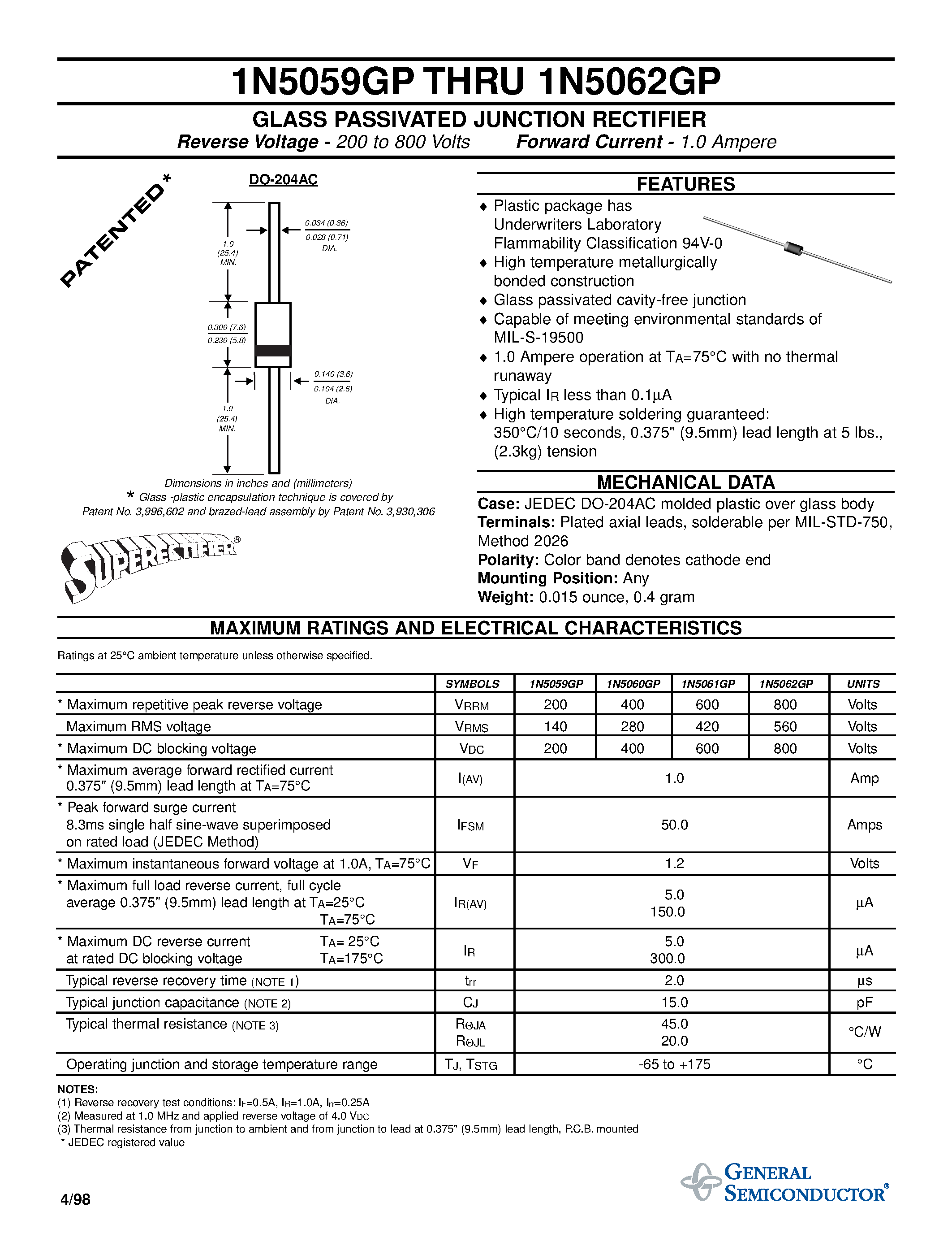 Datasheet 1N5059GP - GLASS PASSIVATED JUNCTION RECTIFIER page 1