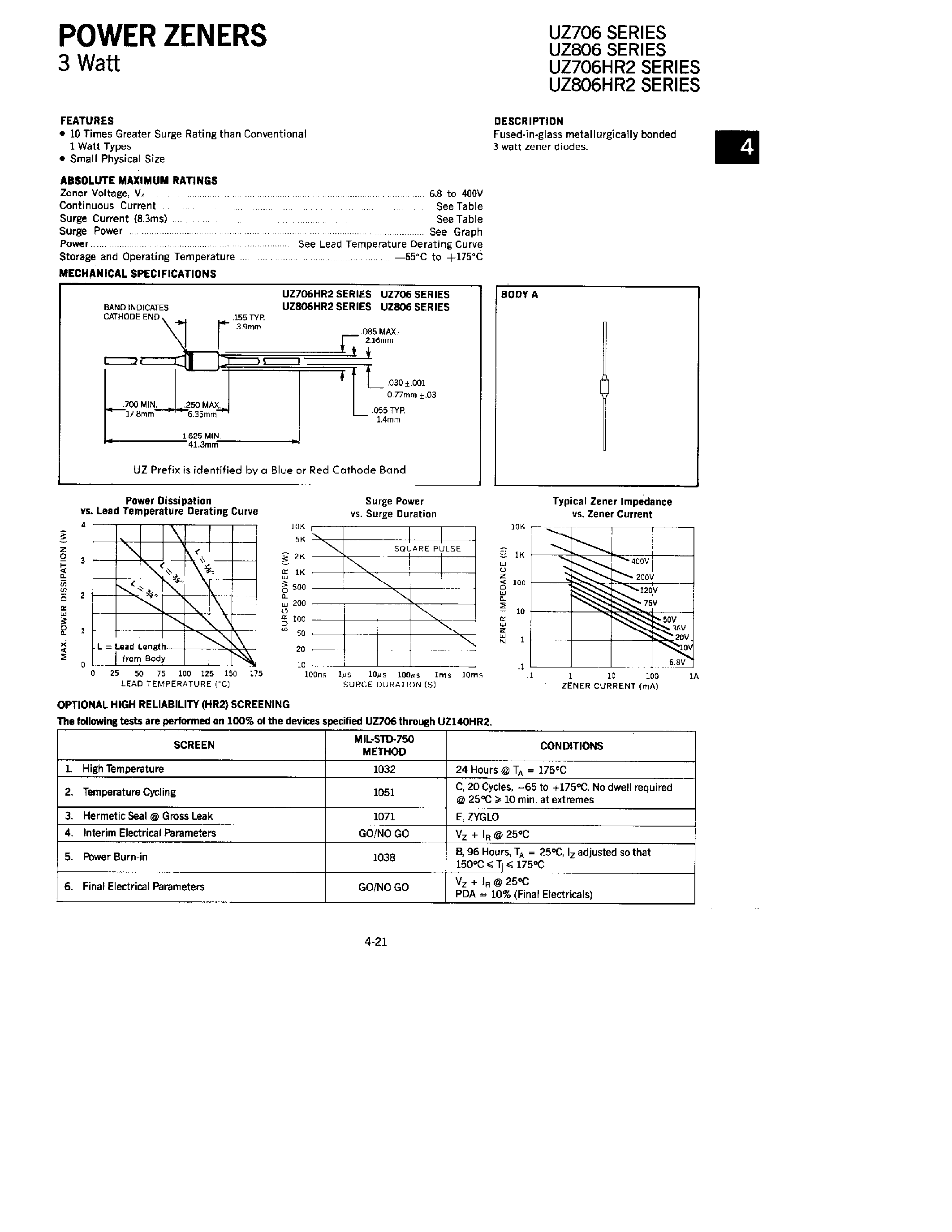 Datasheet 1N5063 - 3 WATT GLASS ZENER DIODES page 1