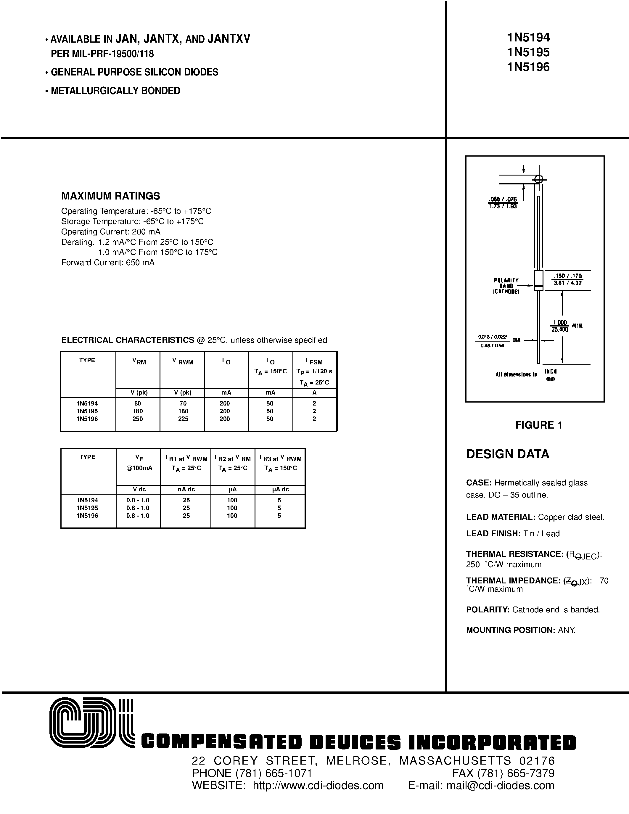 Datasheet 1N5194 - GENERAL PURPOSE SILICON DIODES page 1