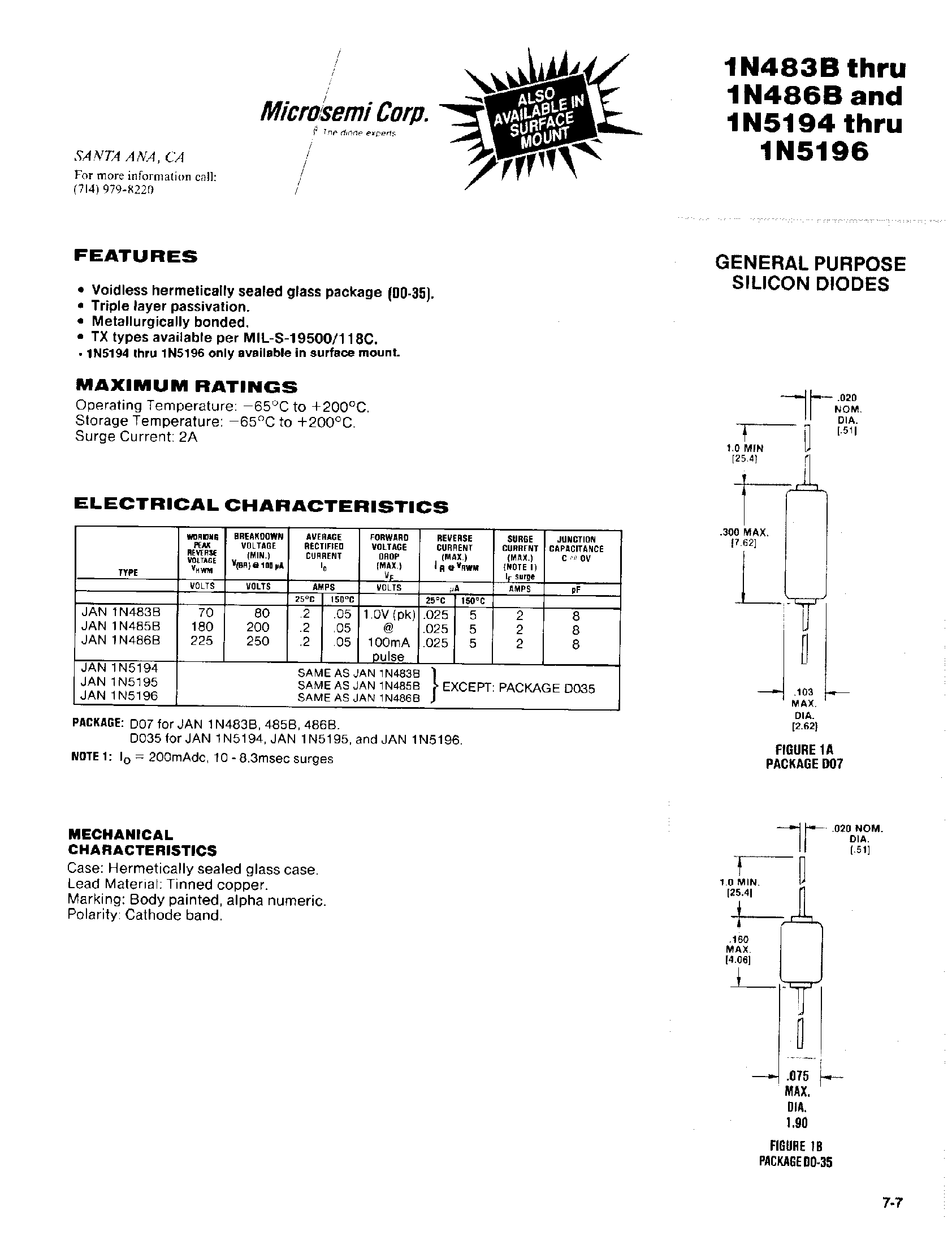 Datasheet 1N5194 - GENERAL PURPOSE SILICON DIODES page 1