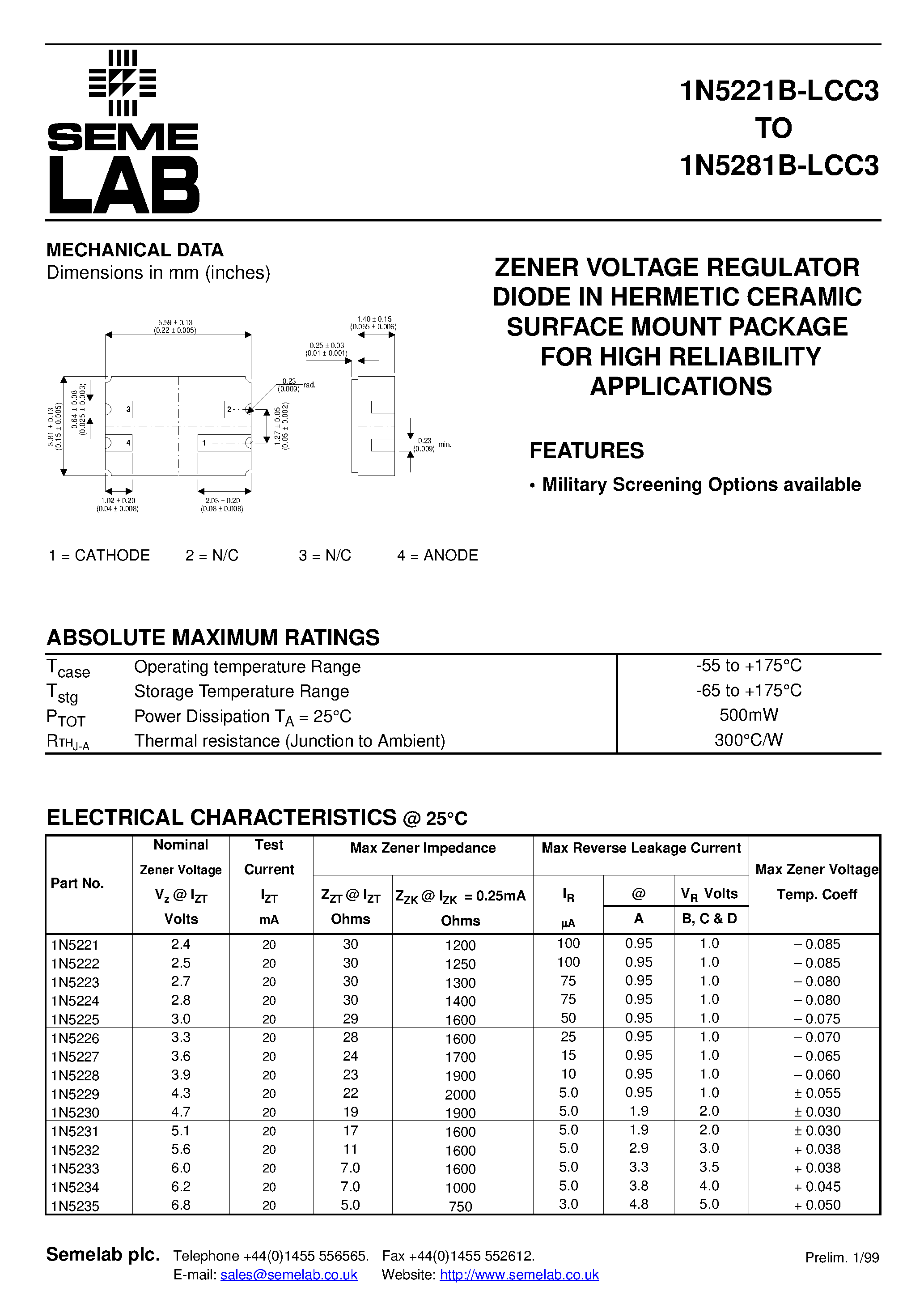 Datasheet 1N5221 - ZENER VOLTAGE REGULATOR DIODE IN HERMETIC CERAMIC SURFACE MOUNT PACKAGE FOR HIGH RELIABILITY APPLICATIONS page 1