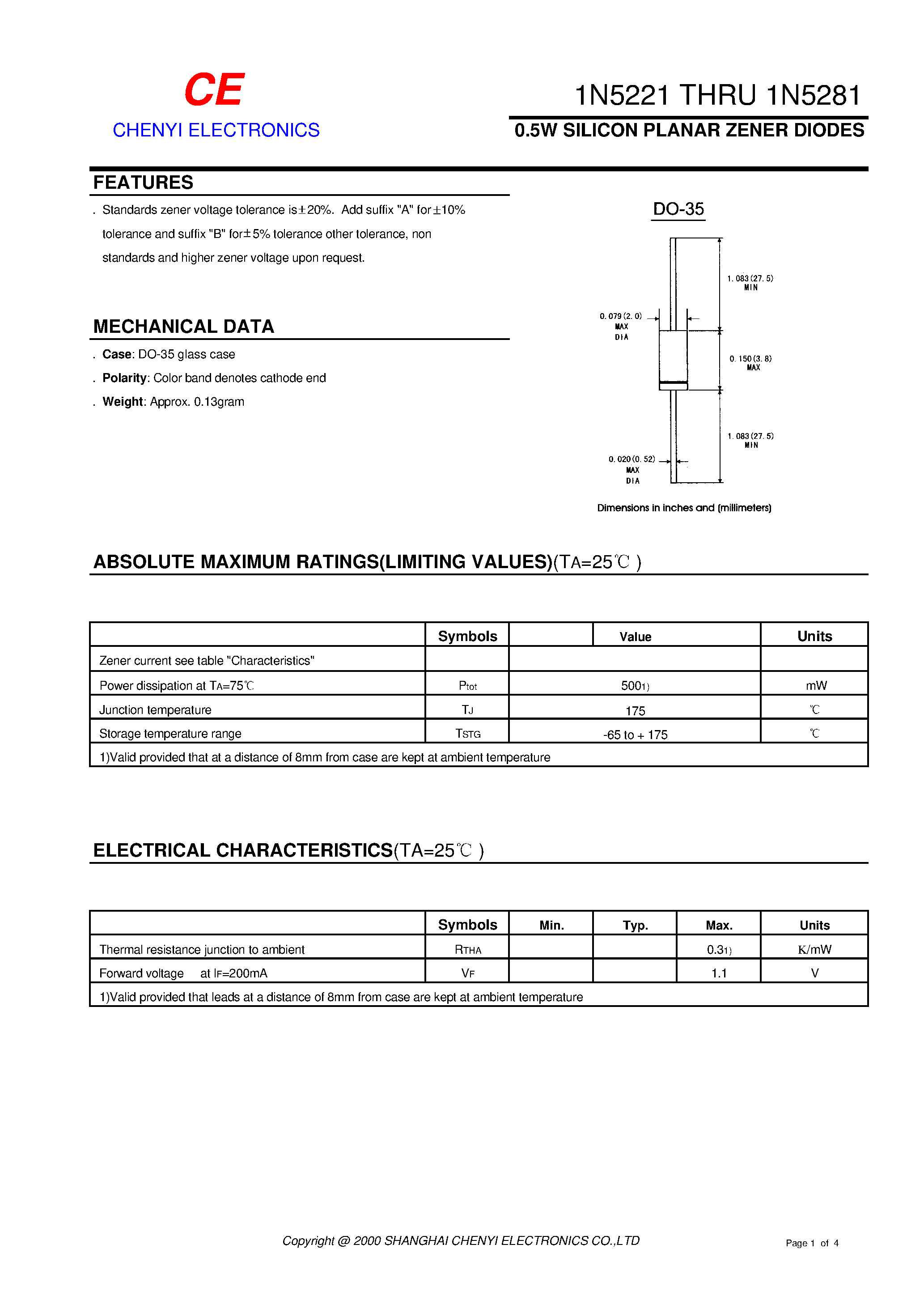 Datasheet 1N5221 - 0.5W SILICON PLANAR ZENER DIODES page 1