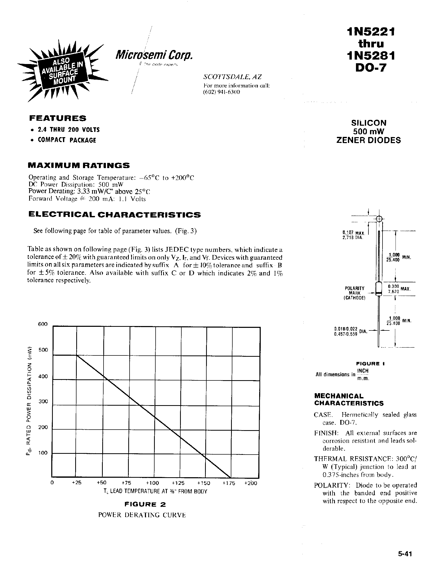 Datasheet 1N5221-1 - SILICON 500 mW ZENER DIODES page 1