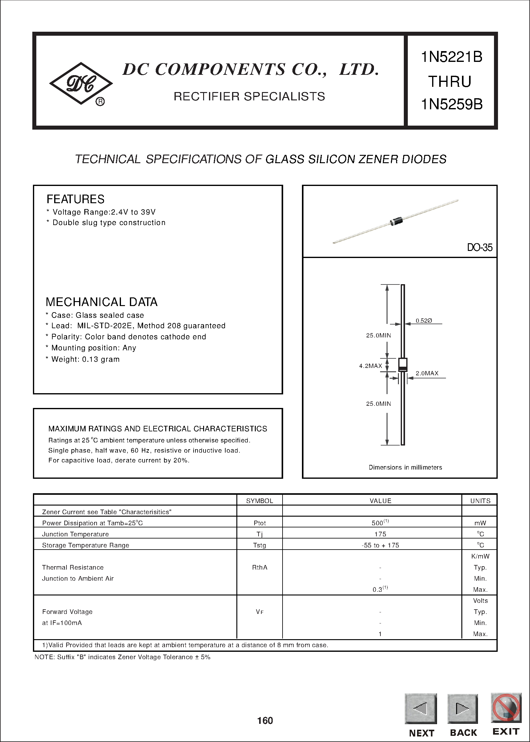 Datasheet 1N5221B - TECHNICAL SPECIFICATIONS OF GLASS SILICON ZENER DIODES page 1