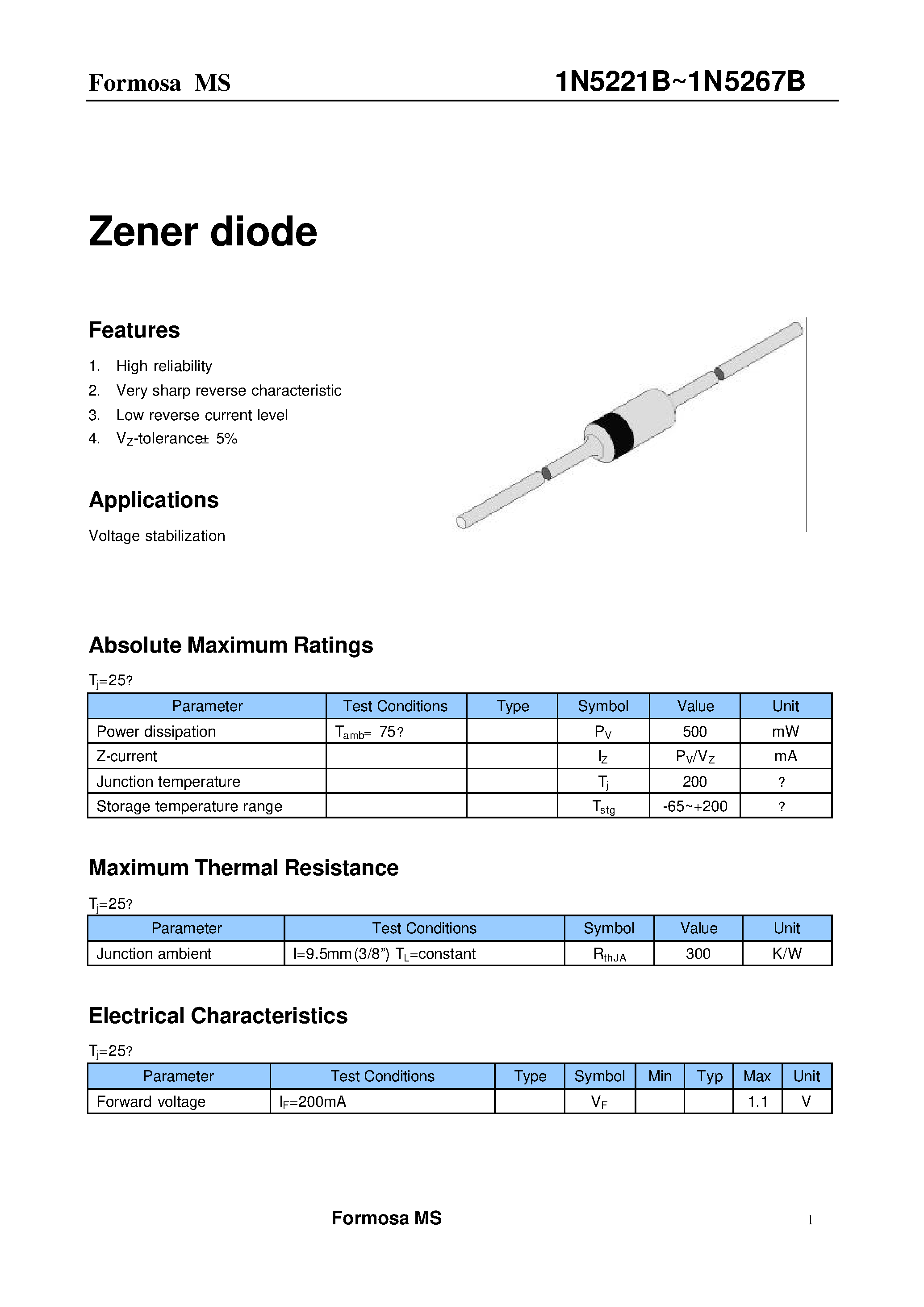 Datasheet 1N5221B - Zener diode page 1