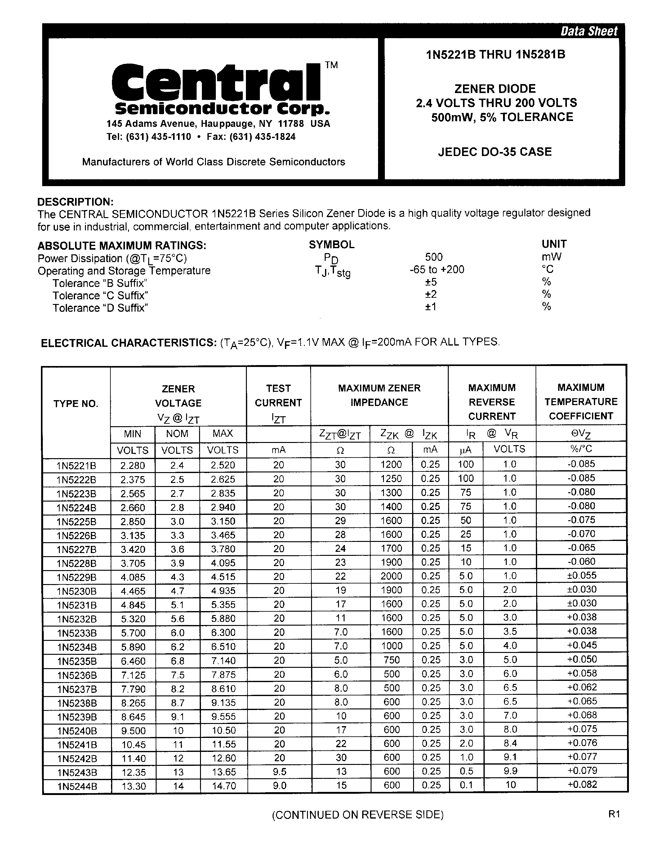 Datasheet 1N5221B - ZENER DIODE 2.4 VOLTS THRU 200VOLTS 500mL/ 5% TOLERANCE page 1