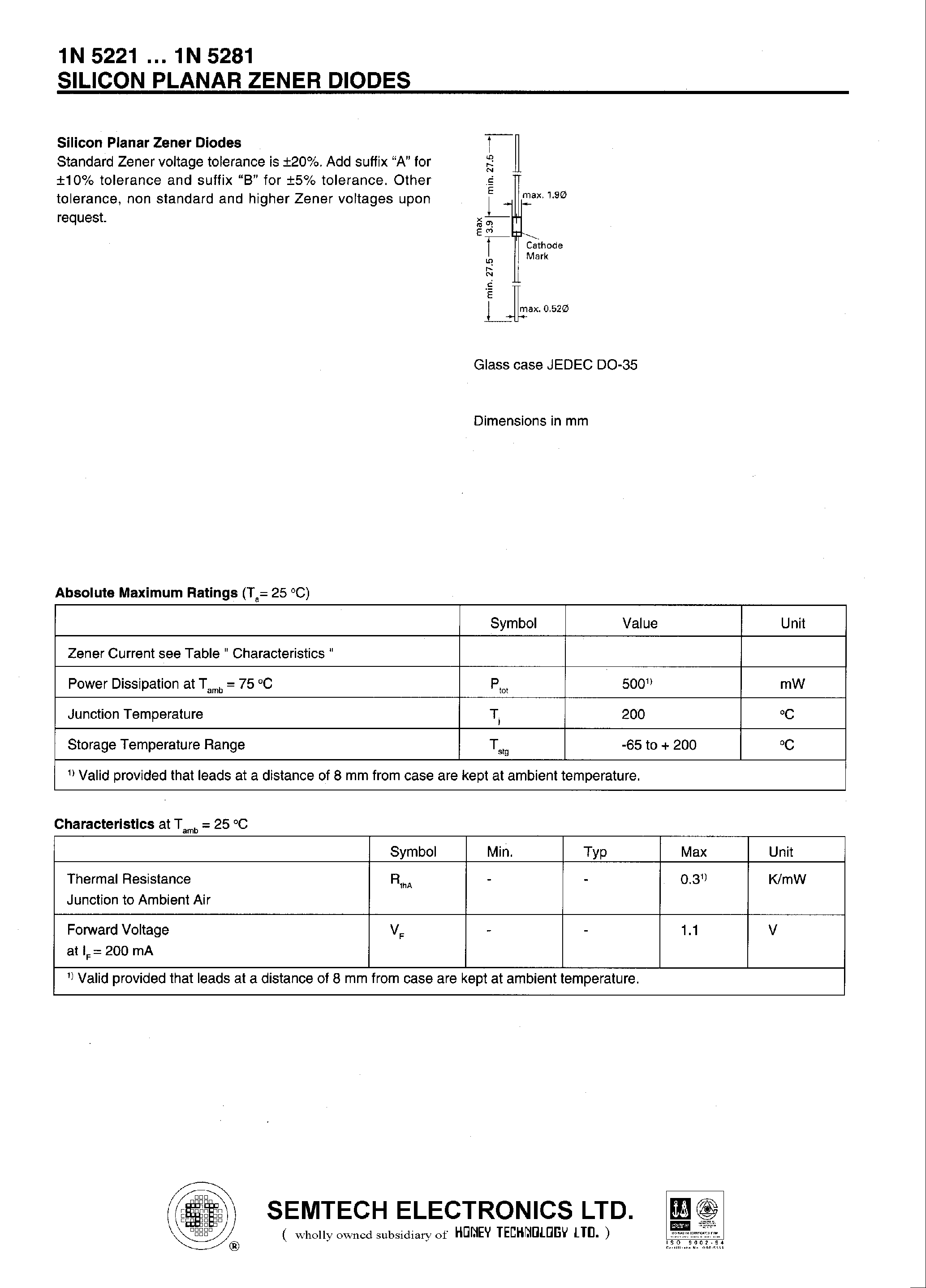 Datasheet 1N5223 - SILICON PLANAR ZENER DIODES page 1