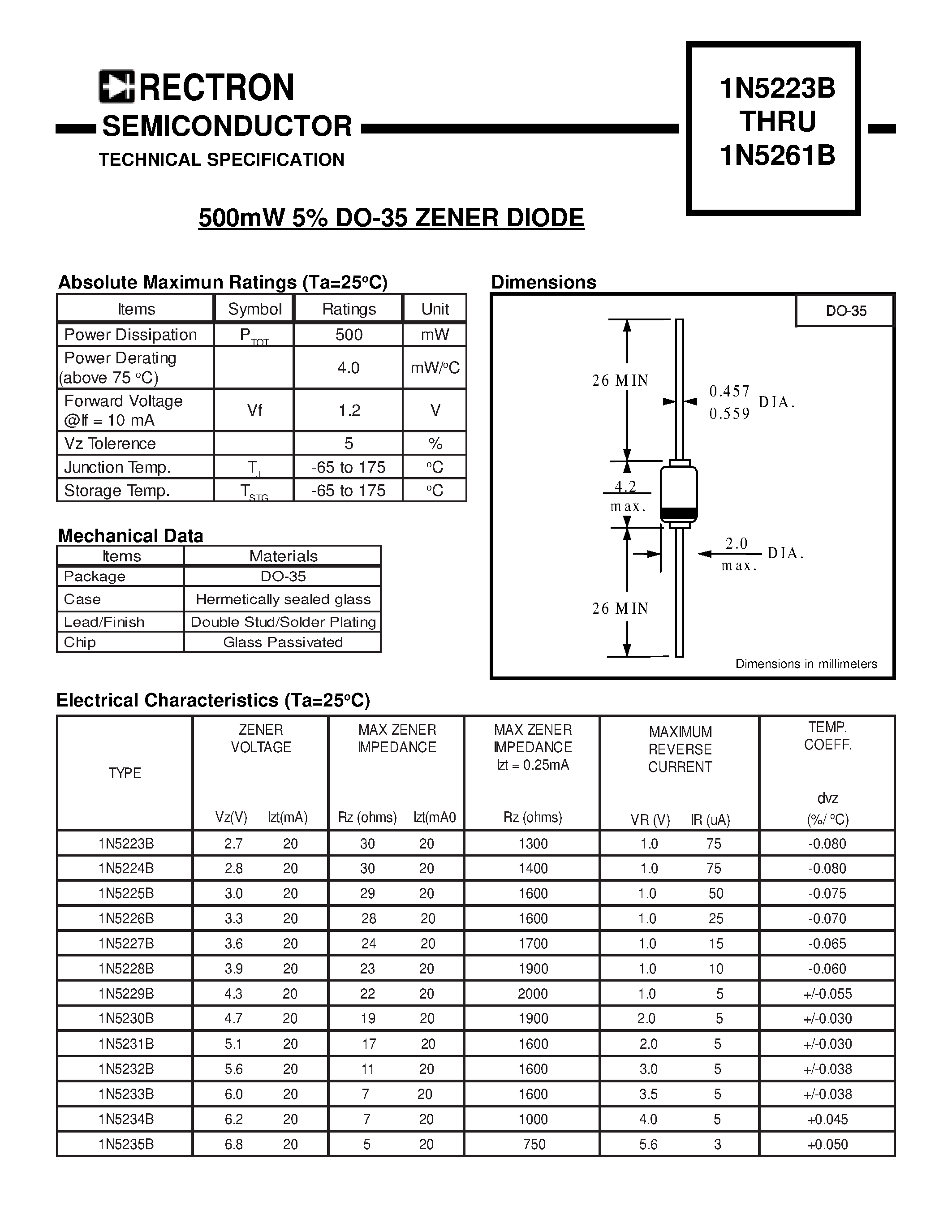 Datasheet 1N5223B - 500mW 5% DO-35 ZENER DIODE page 1