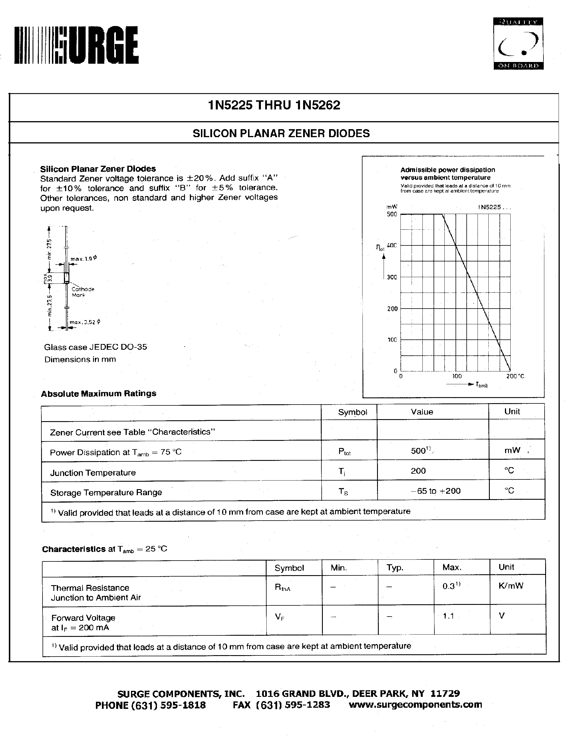 Datasheet 1N5225 - SILICON PLANAR ZENER DIODES page 1