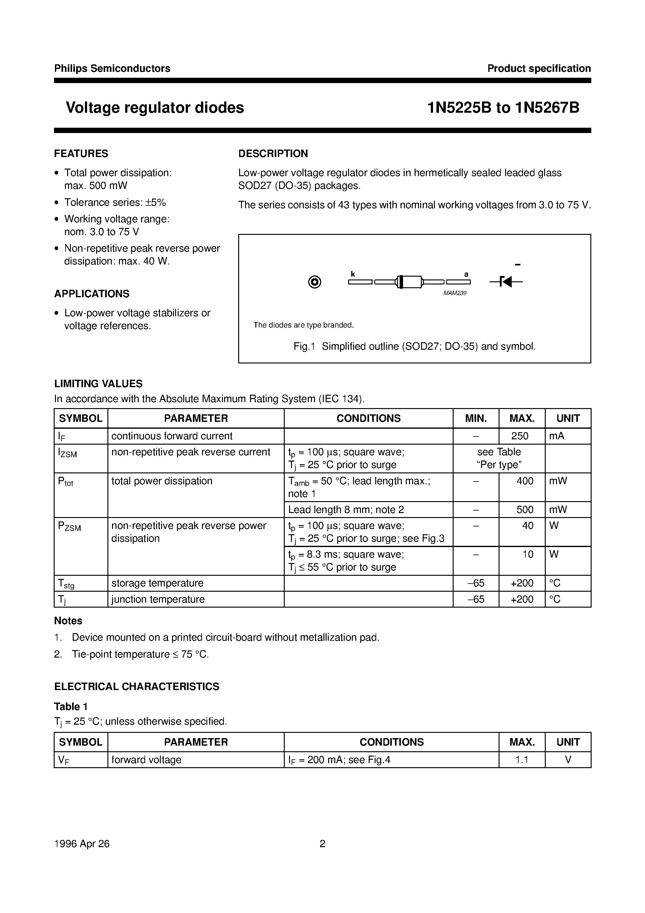 Datasheet 1N5225B - Voltage regulator diodes page 2