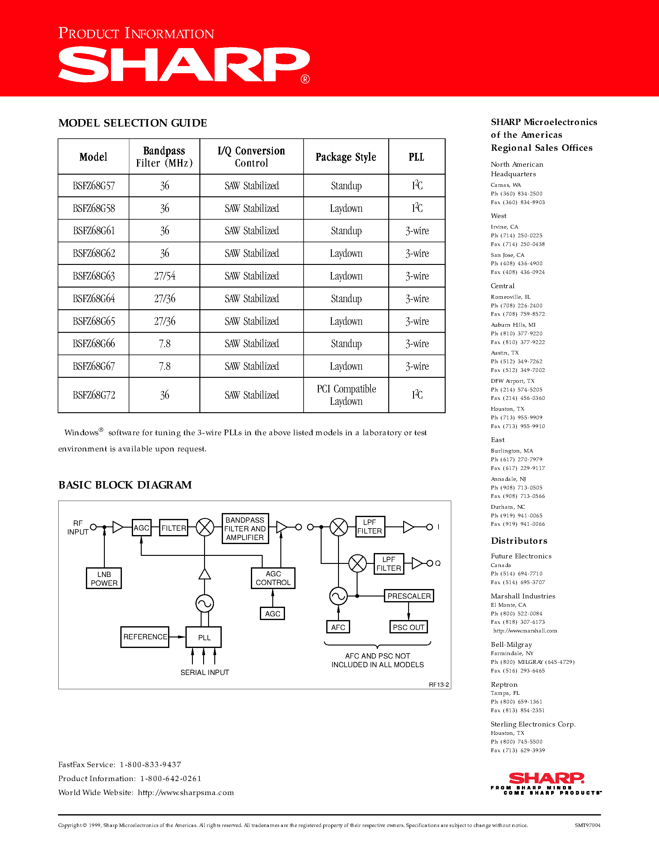 Даташит BSFZ68G57 - I/Q Output Satellite Tuners страница 2