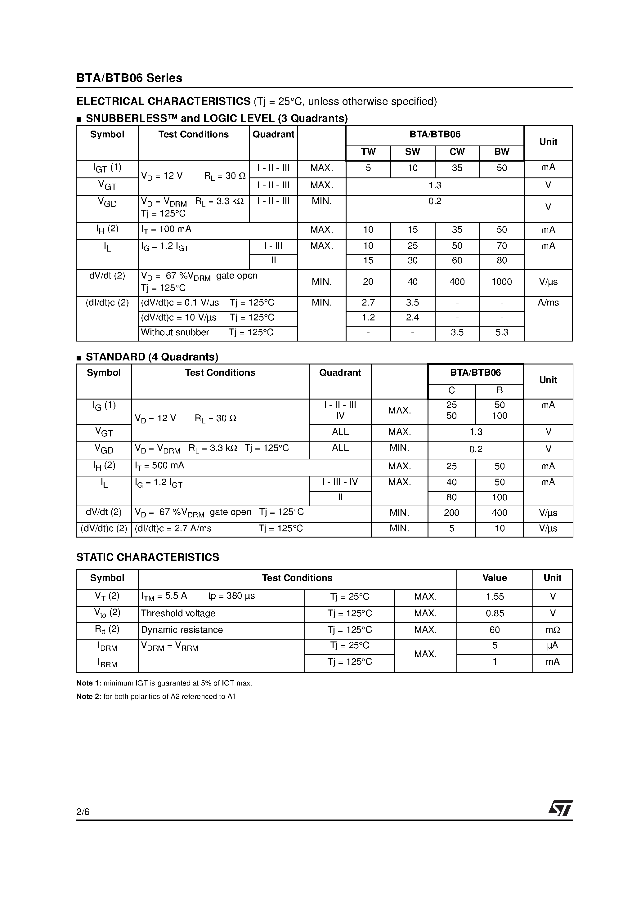 Даташит BTA06-800BW - SNUBBERLESS/ LOGIC LEVEL & STANDARD страница 2