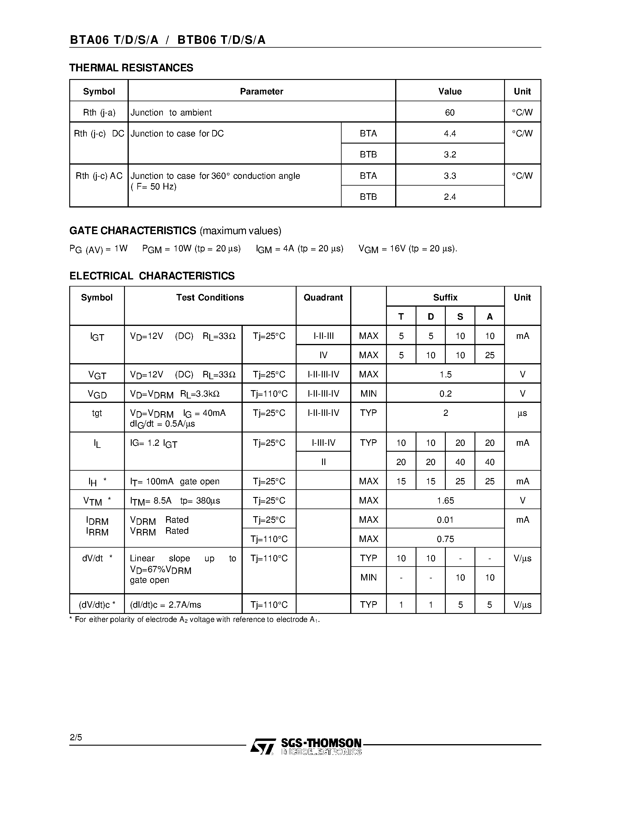 Datasheet BTA06D - SENSITIVE GATE TRIACS page 2