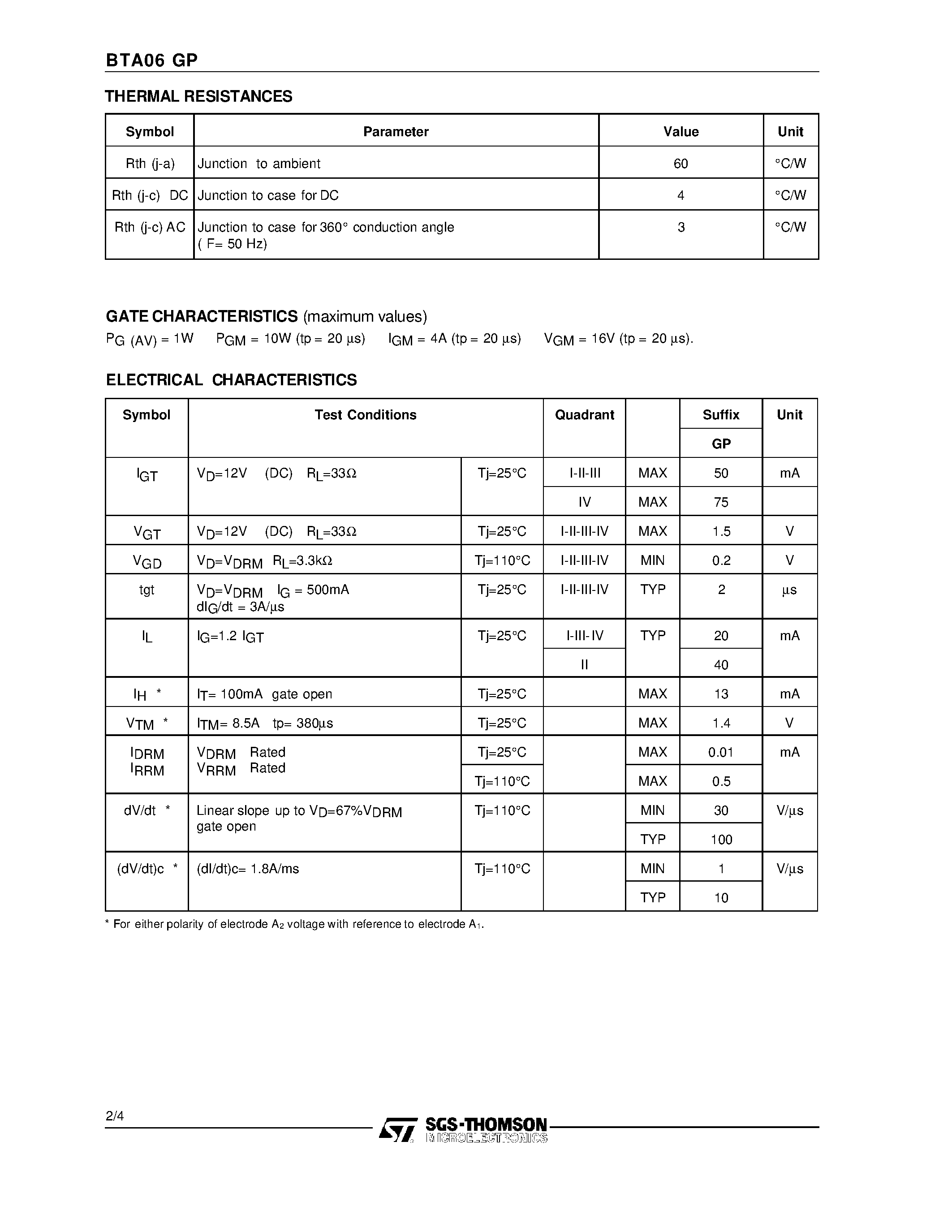 Datasheet BTA06GP - TRIACS page 2