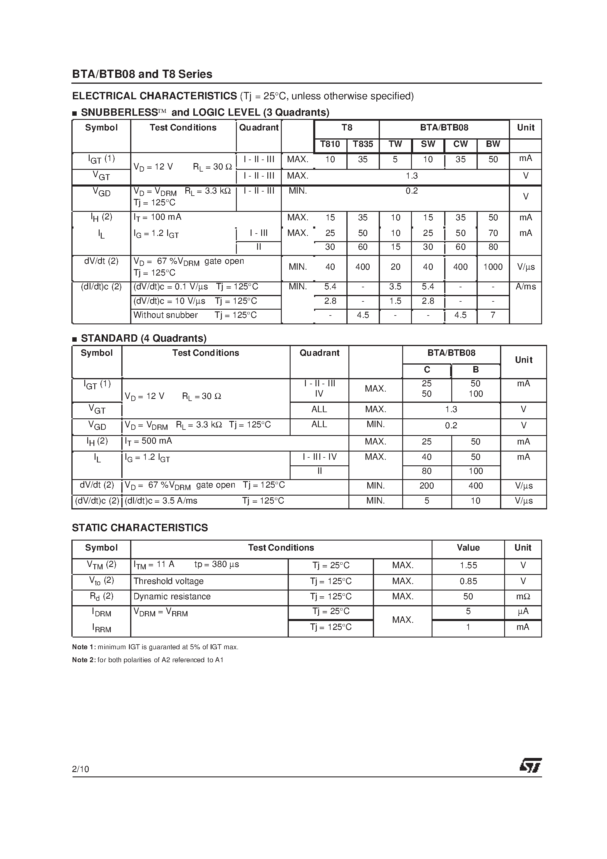 Datasheet BTA08 - SENSITIVE GATE TRIACS page 2