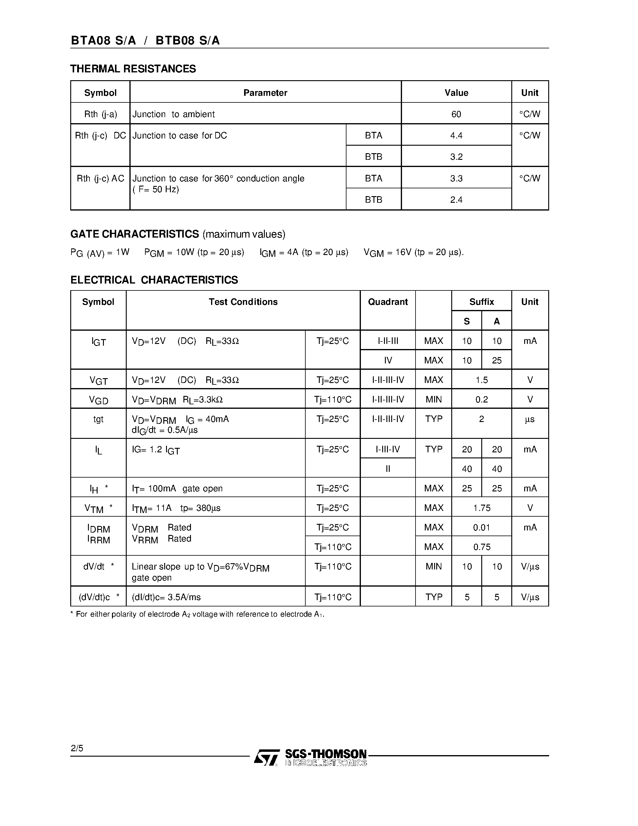 Datasheet BTA08-400A - SENSITIVE GATE TRIACS page 2