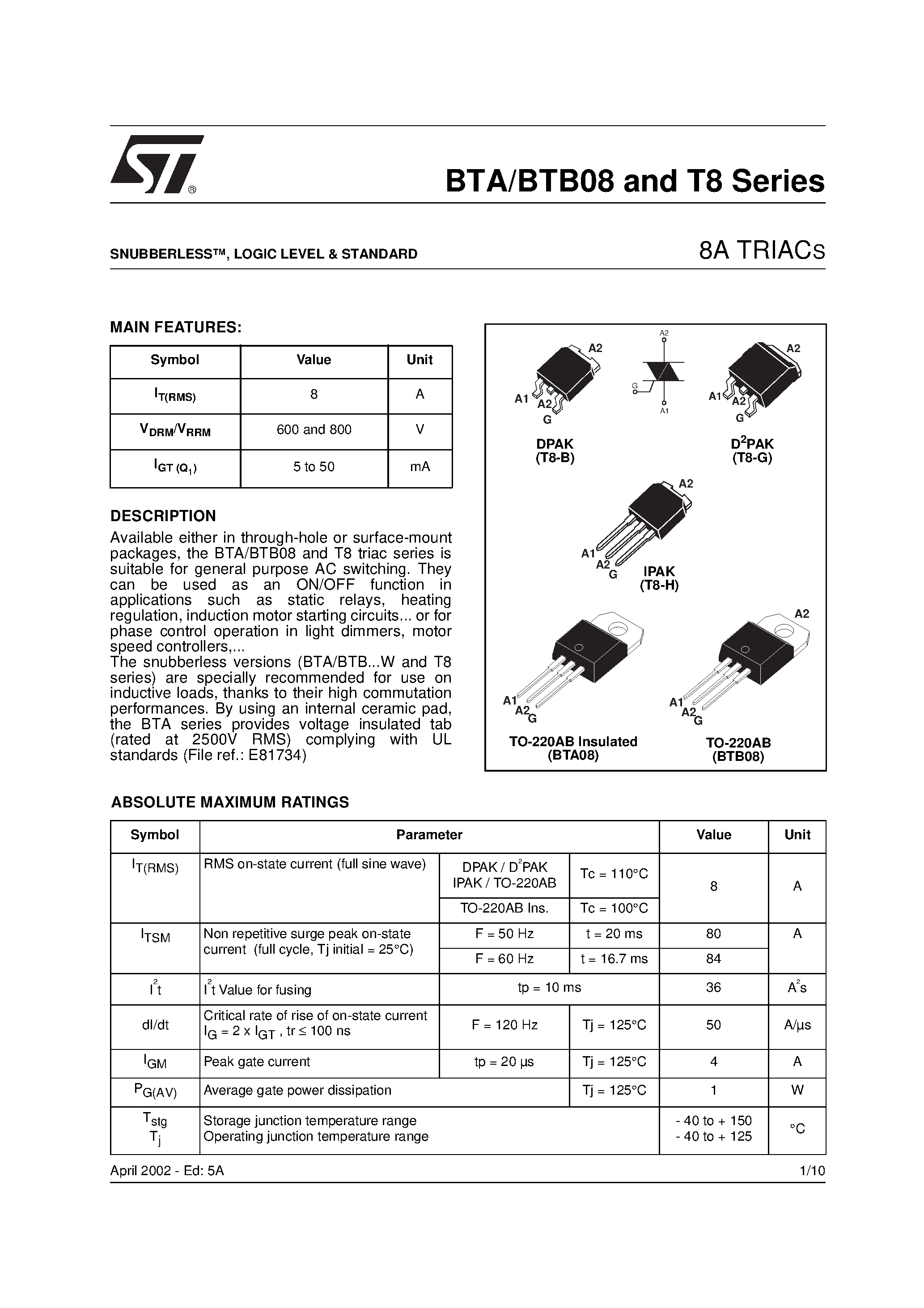 Datasheet BTA08-600 - 8A TRIACS page 1