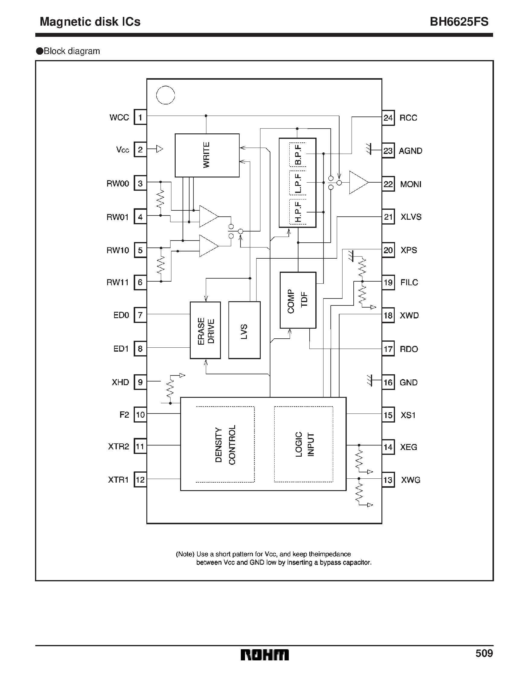 Datasheet BH6625FS - Read / Write amplifier for FDD page 2