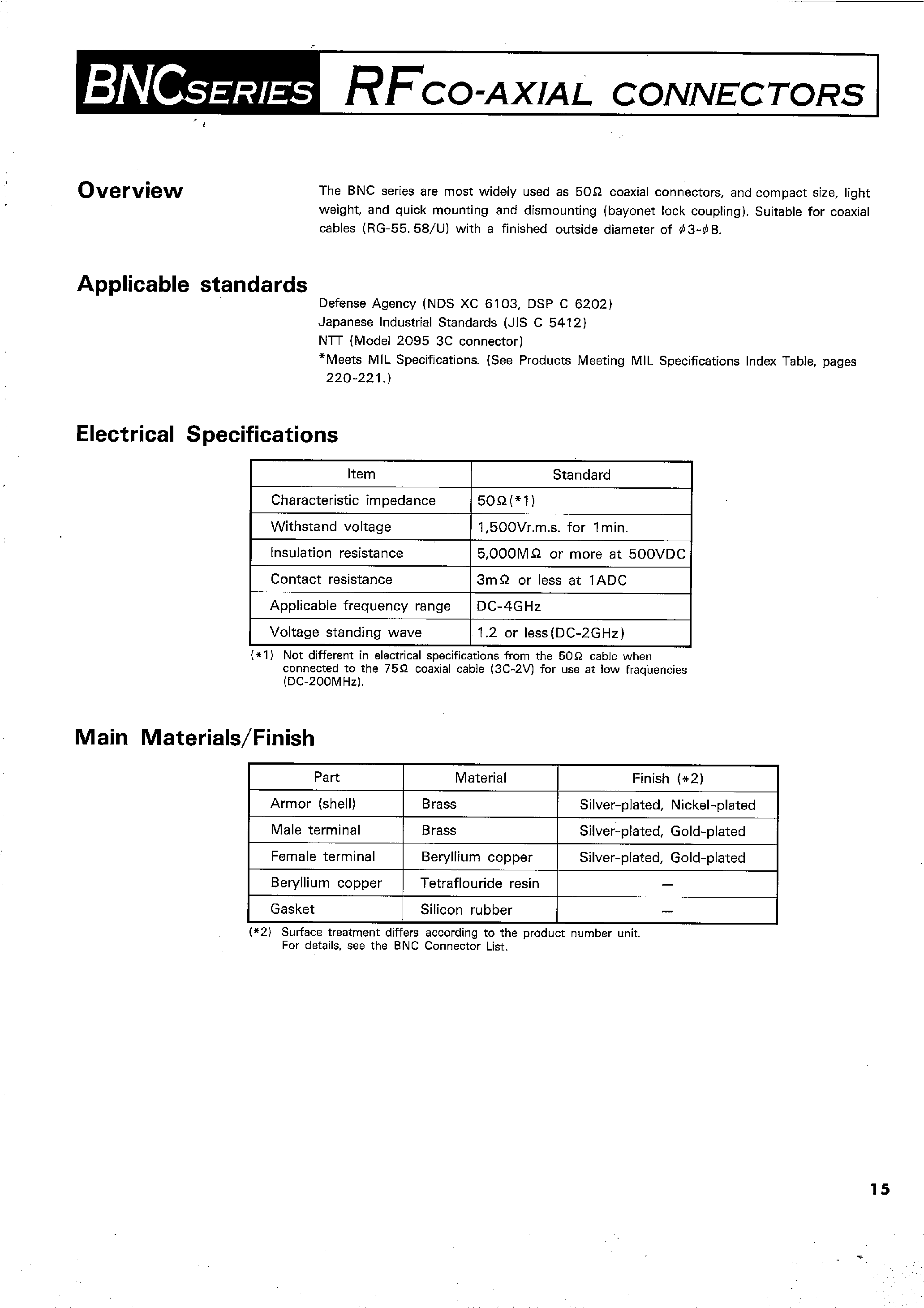 Datasheet BNC-BPJ-1.5-1 - RFCO-AXIAL CONNECTORS page 1