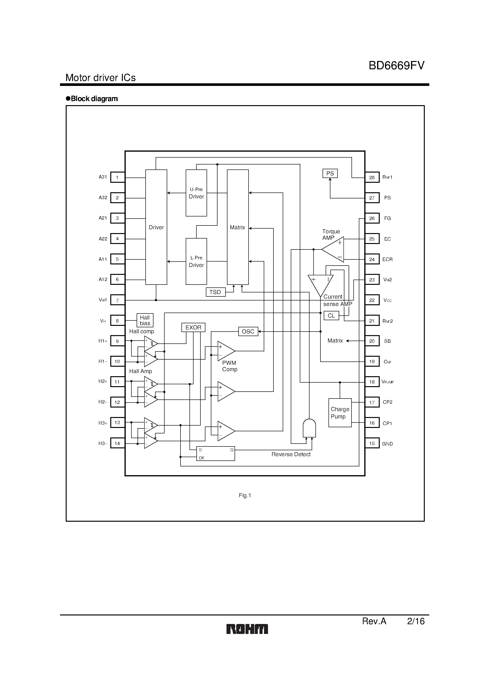 Даташит BD6669FV - 3Phase spindle motor driver for CD-ROM страница 2