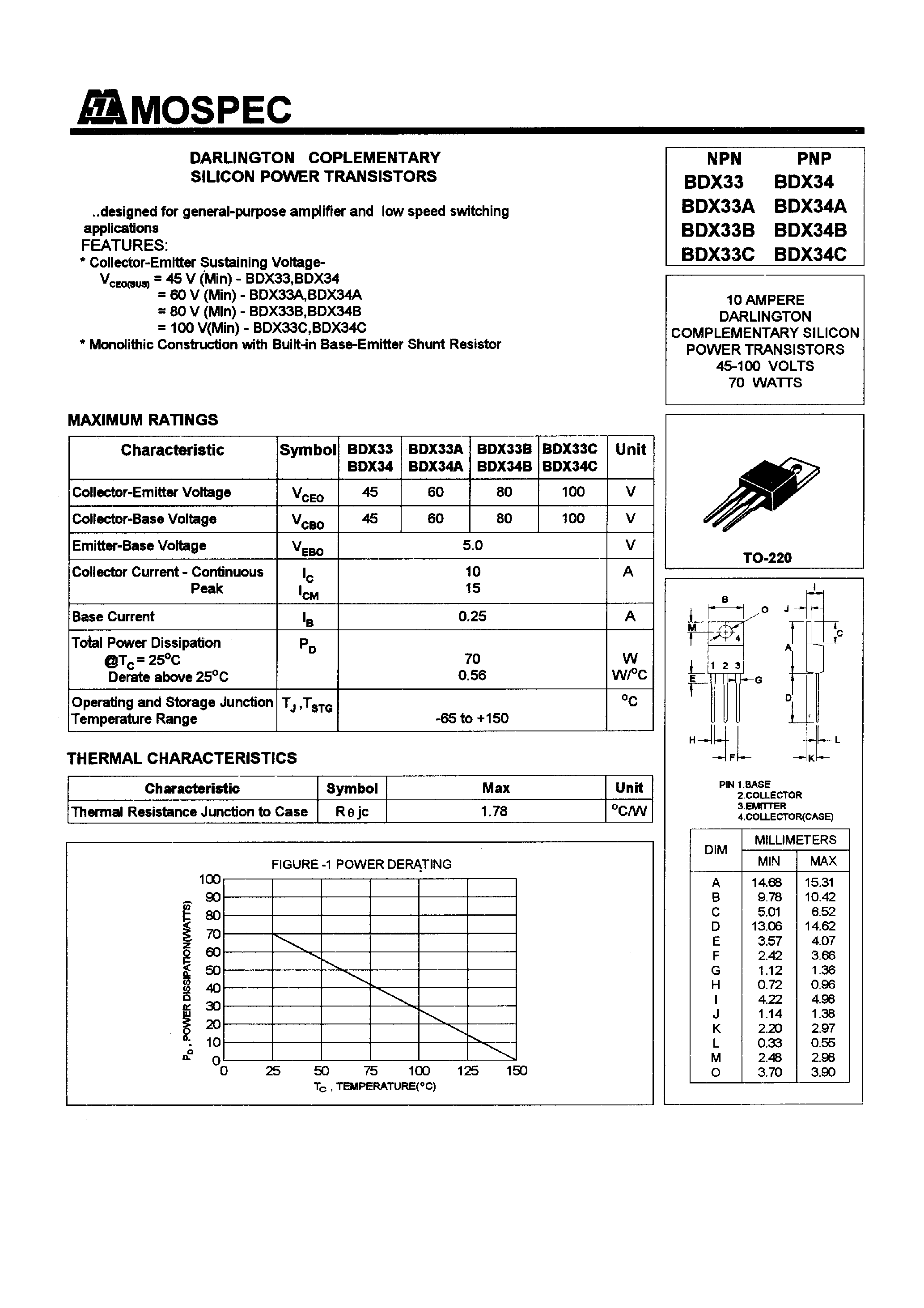 Даташит BDX33 - POWER TRANSISTORS(10A/70W) страница 1