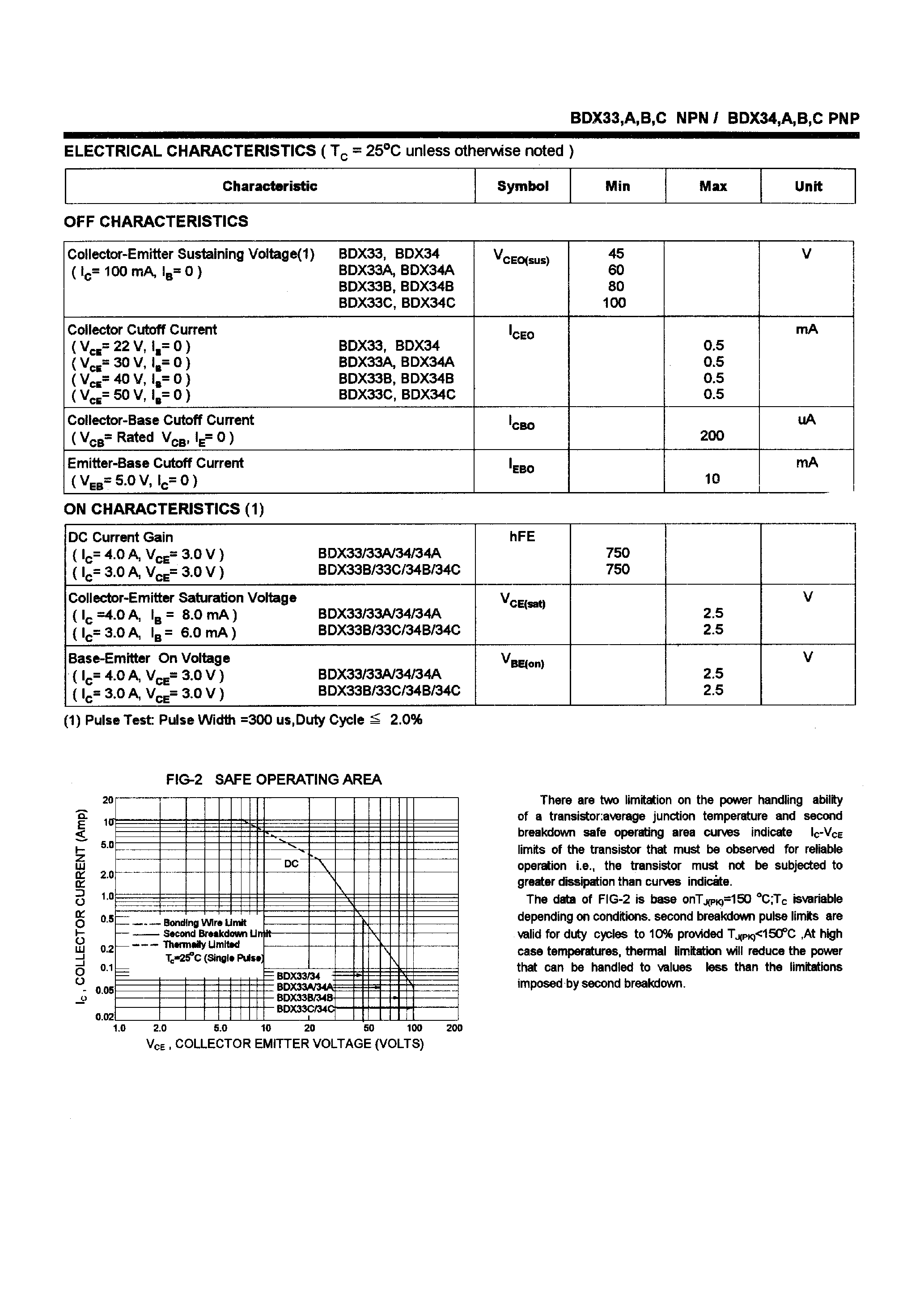 Даташит BDX33 - POWER TRANSISTORS(10A/70W) страница 2