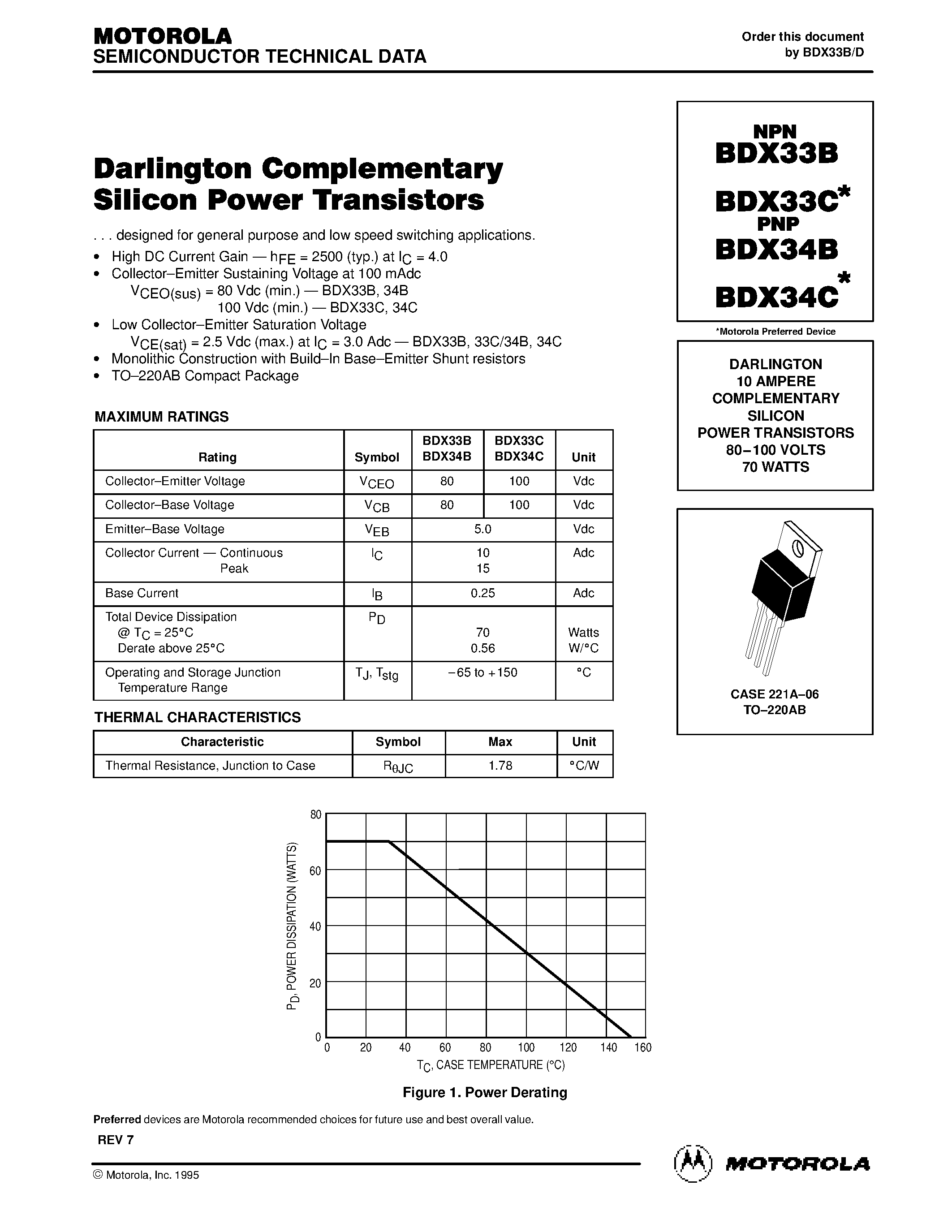 Даташит BDX33B - Darlington Complementary Silicon Power Transistors страница 1