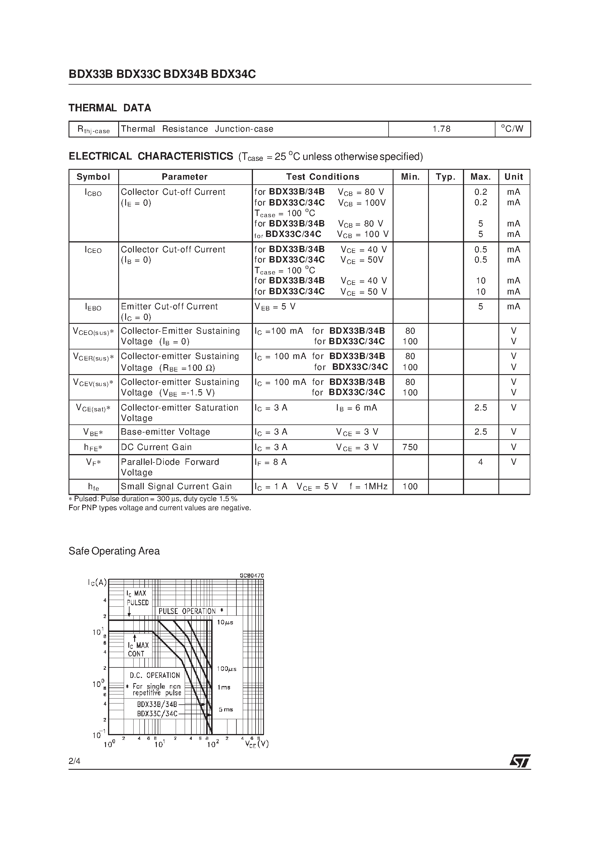 Datasheet BDX33B - COMPLEMENTARY SILICON POWER DARLINGTON TRANSISTORS page 2