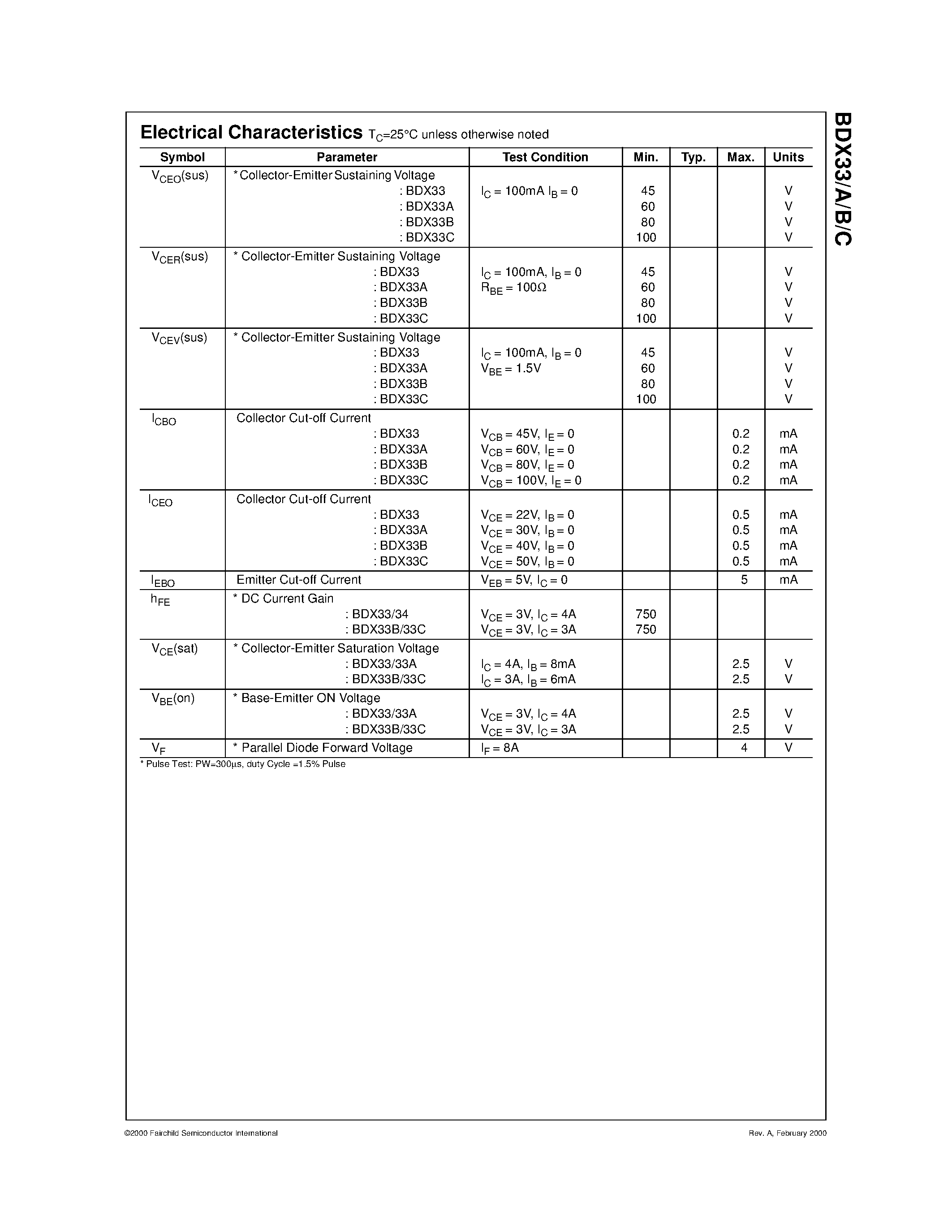 Datasheet BDX33B - Power Linear and Switching Applications page 2