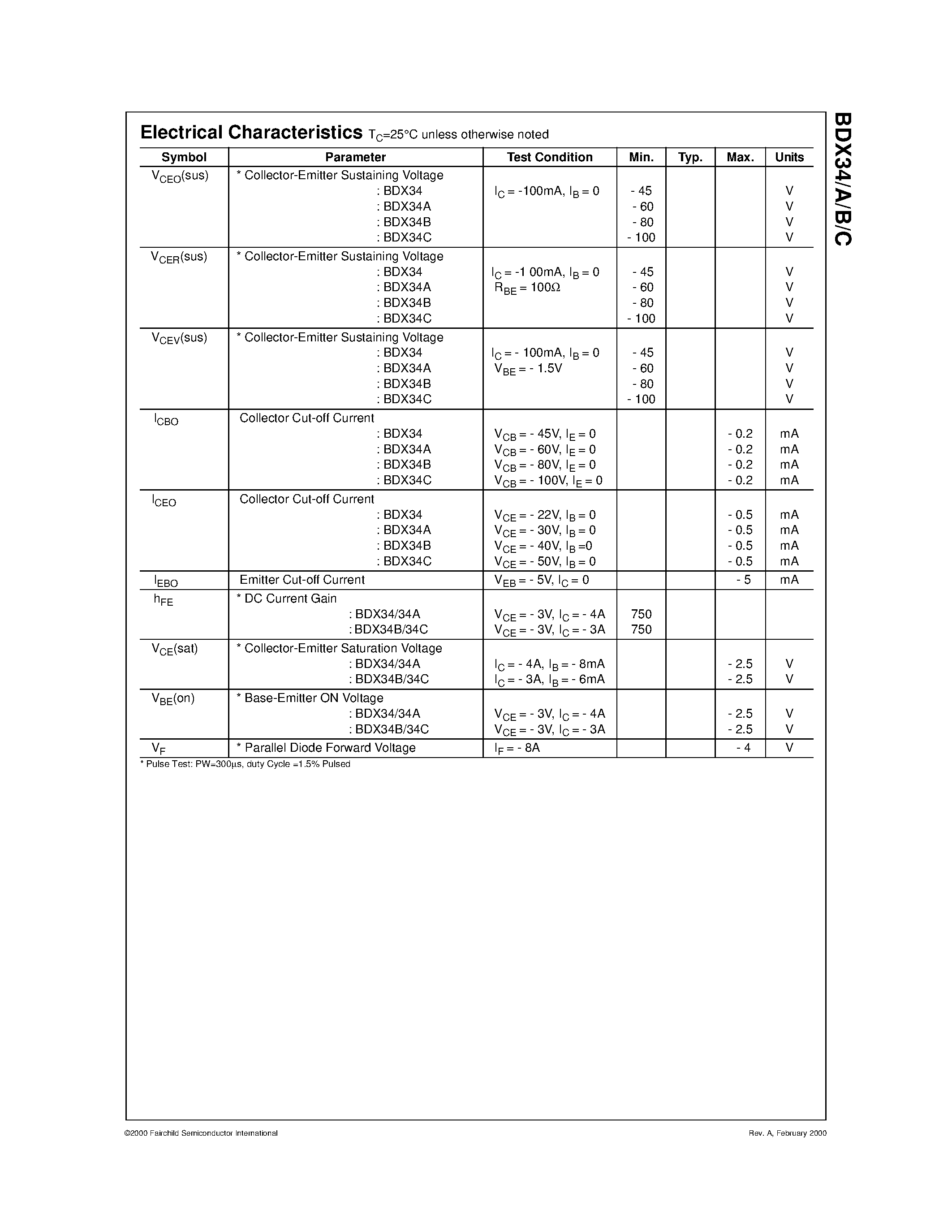 Даташит BDX34A - Power Linear and Switching Applications страница 2