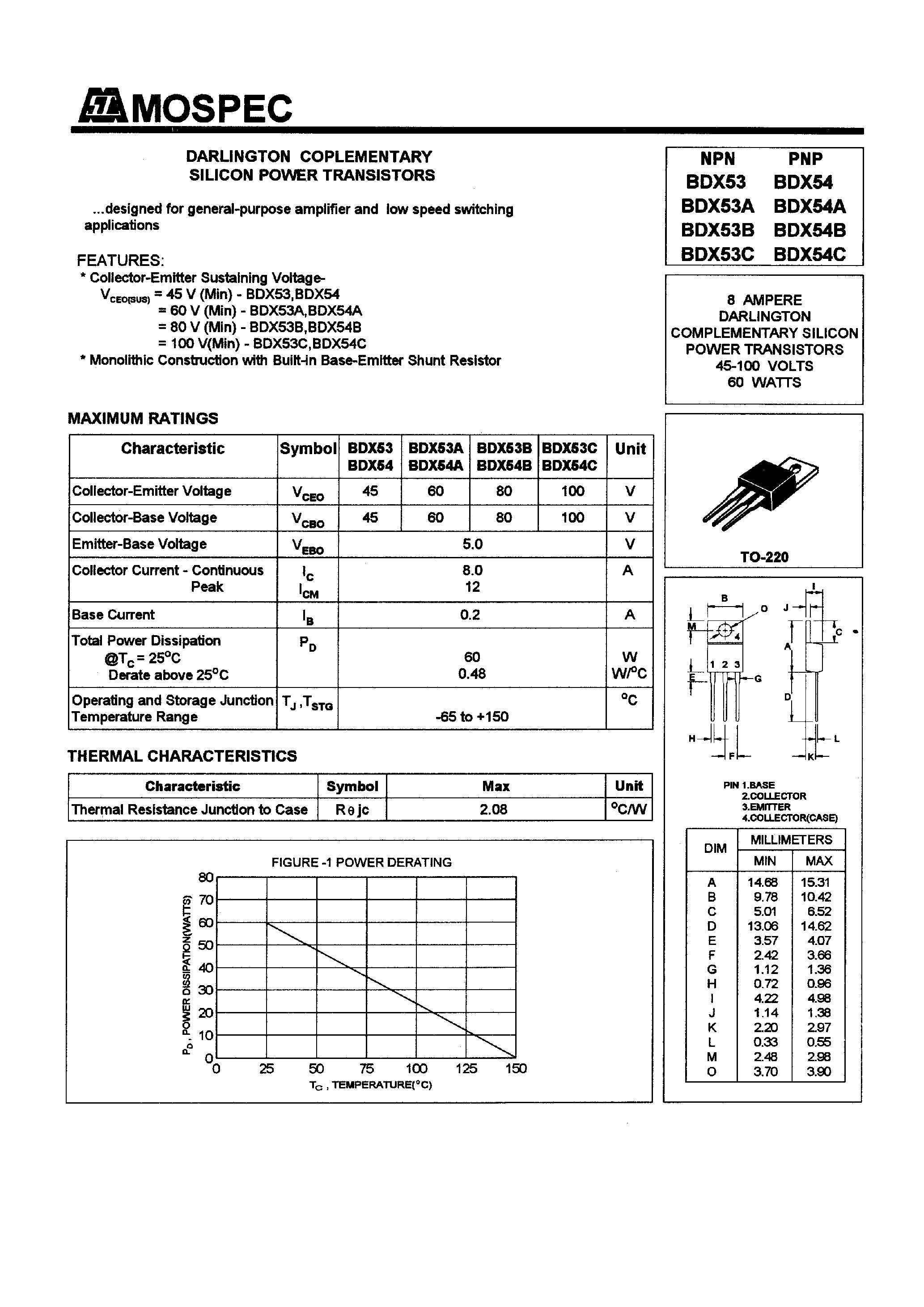 Даташит BDX53 - POWER TRANSISTORS(8A./45-100V/60W) страница 1