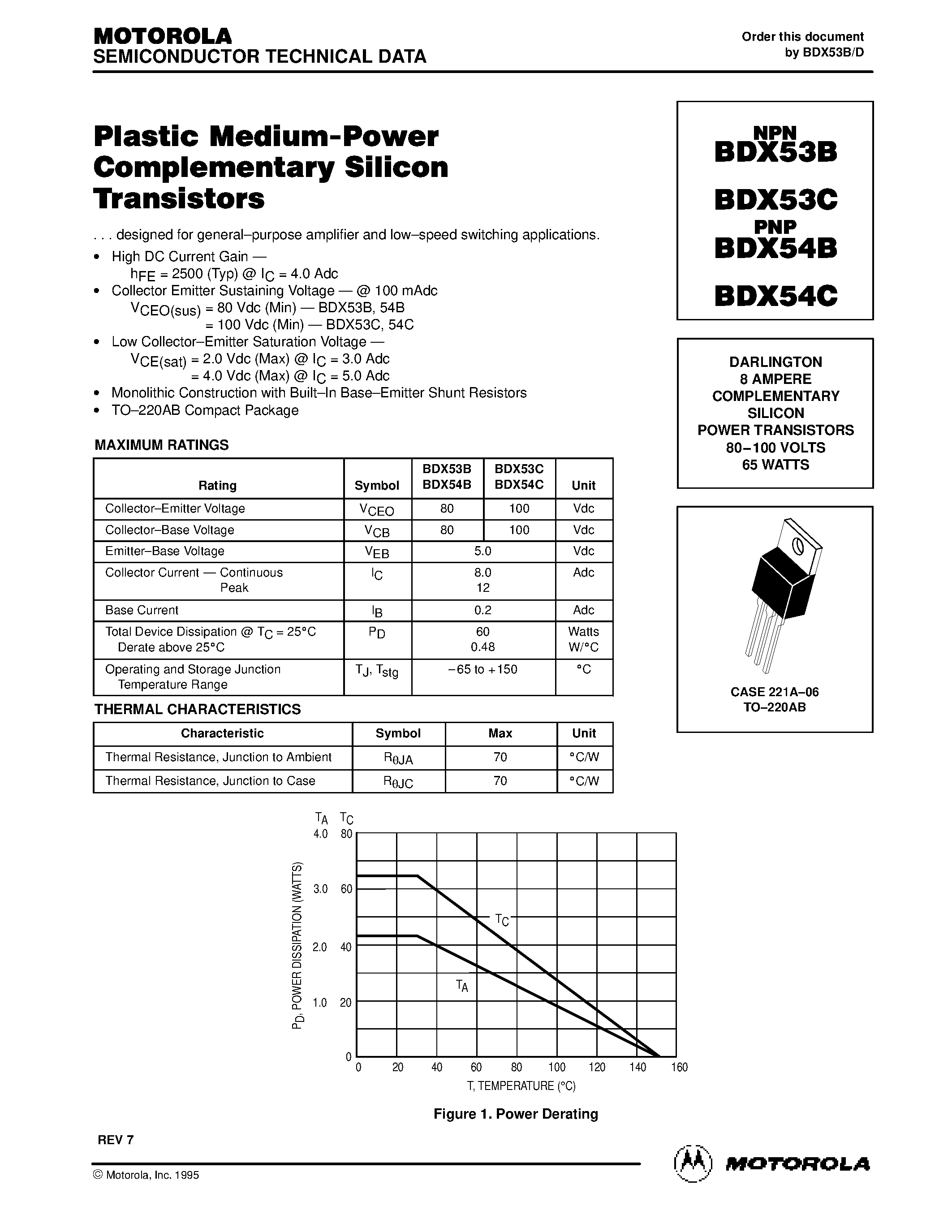 Даташит BDX53B - Plastic Medium-Power Complementary Silicon Transistors страница 1