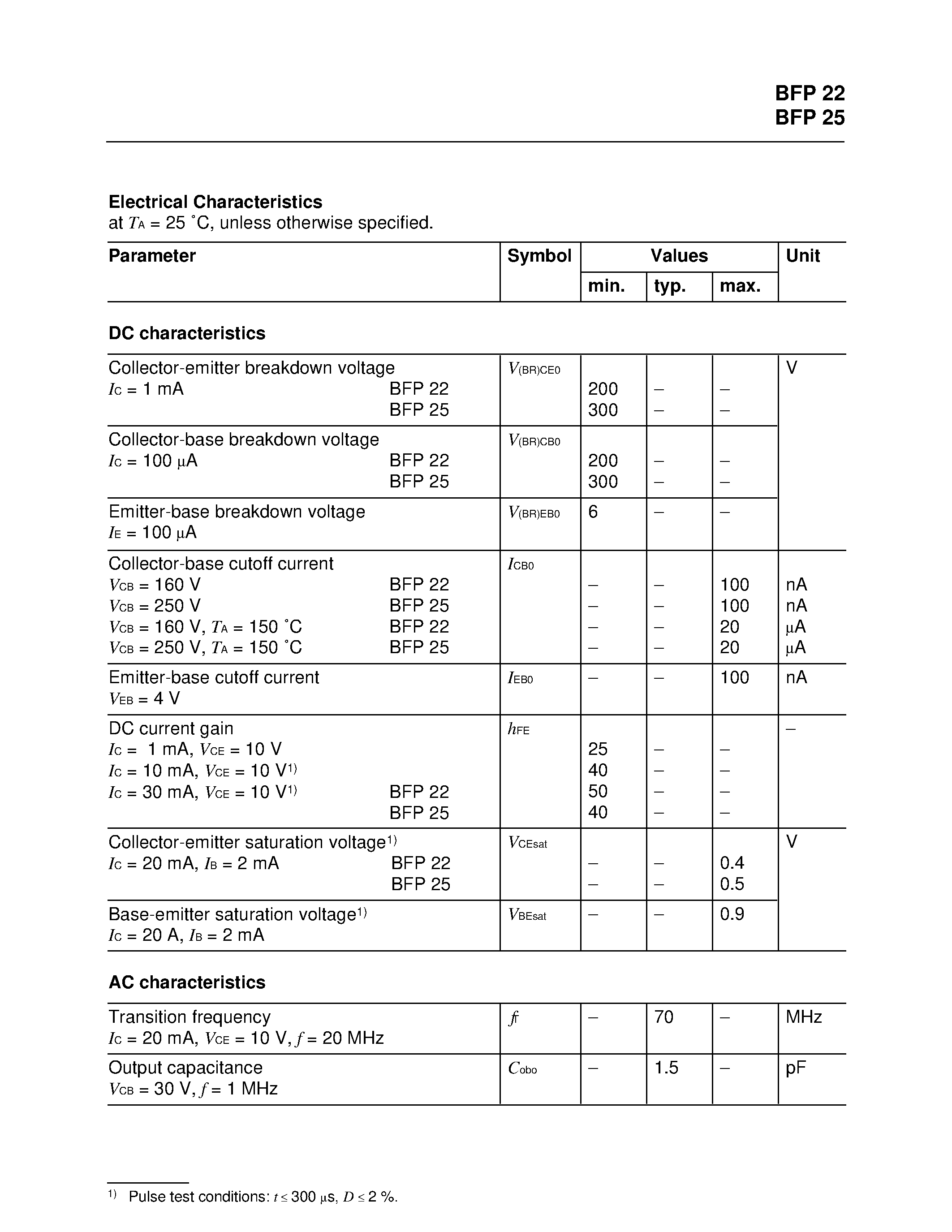 Datasheet BFP22 - NPN Silicon Transistors (High breakdown voltage l Low collector-emitter saturation voltage) page 2