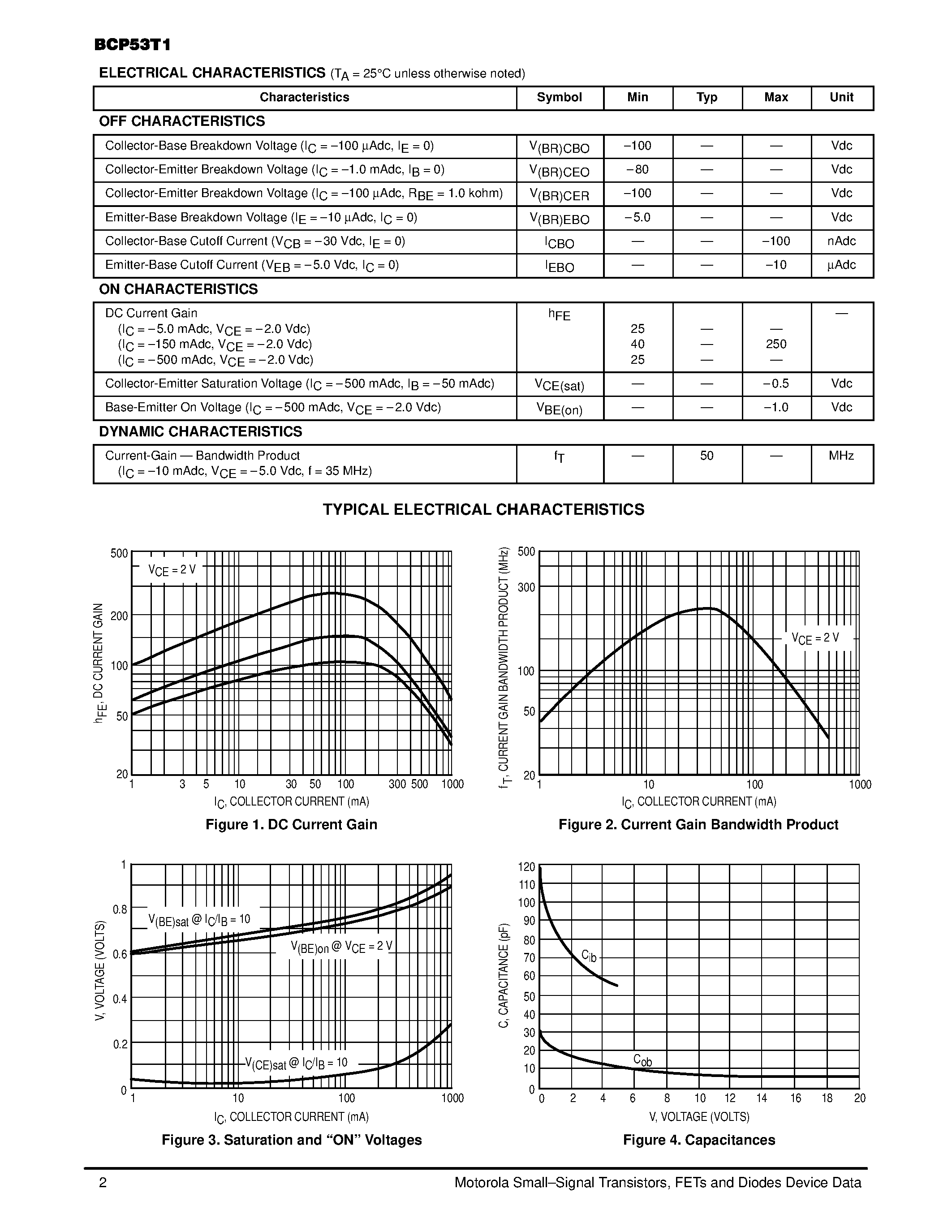 Datasheet BCP53T1 - MEDIUM POWER PNP SILICON HIGH CURRENT TRANSISTOR SURFACE MOUNT page 2