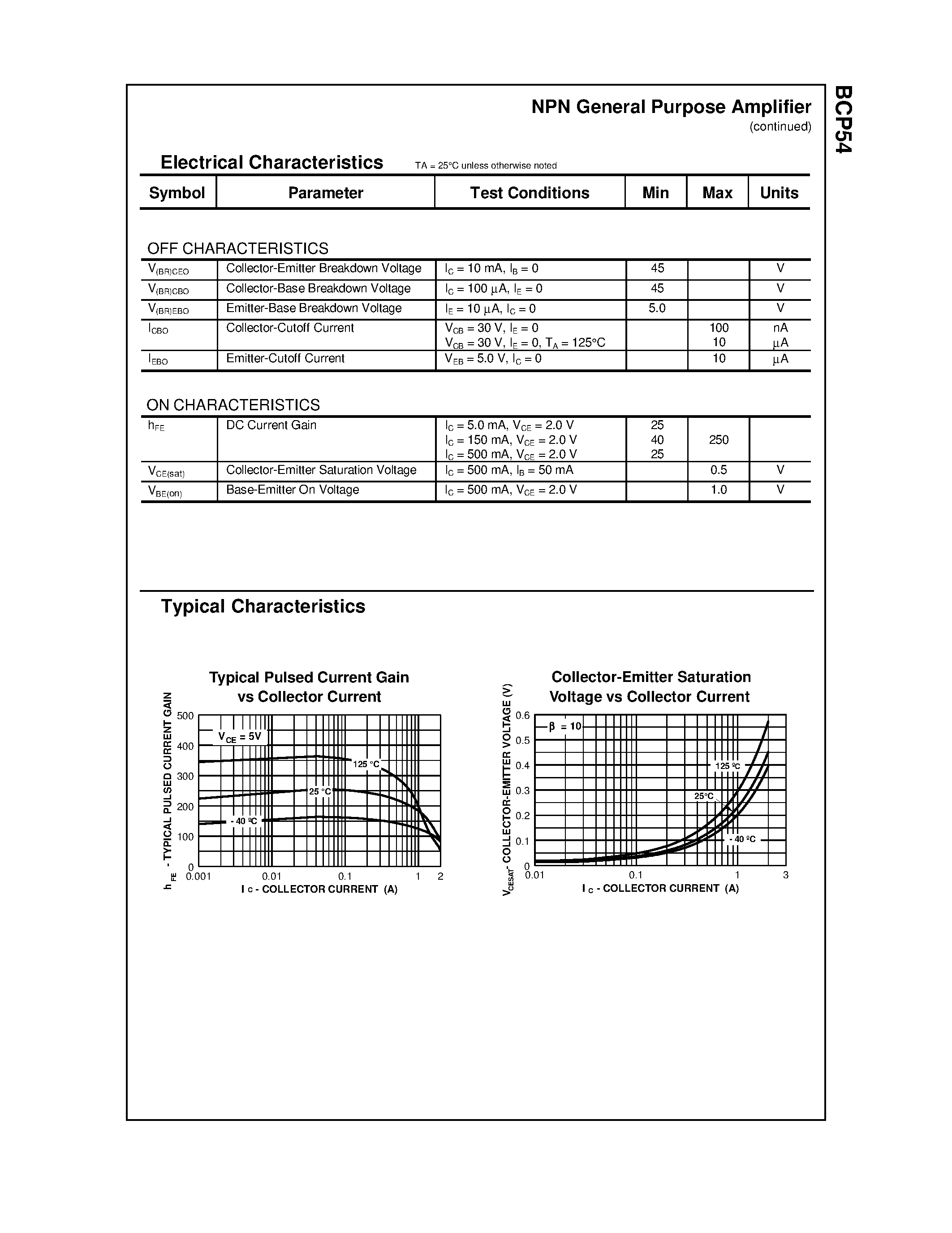 Datasheet BCP54 - NPN General Purpose Amplifier page 2