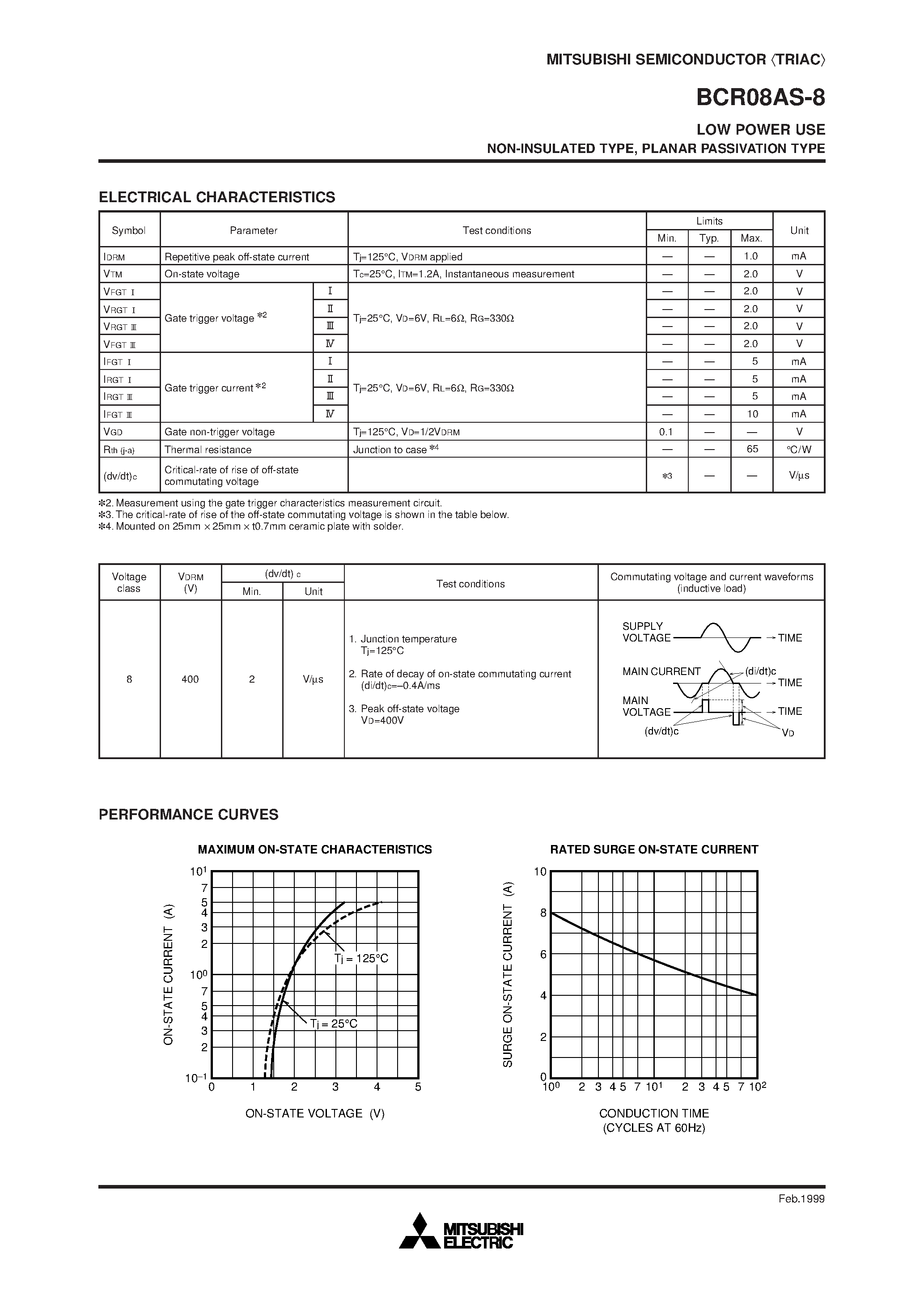 Даташит BCR08AS-8 - LOW POWER USE NON-INSULATED TYPE/ PLANAR PASSIVATION TYPE страница 2