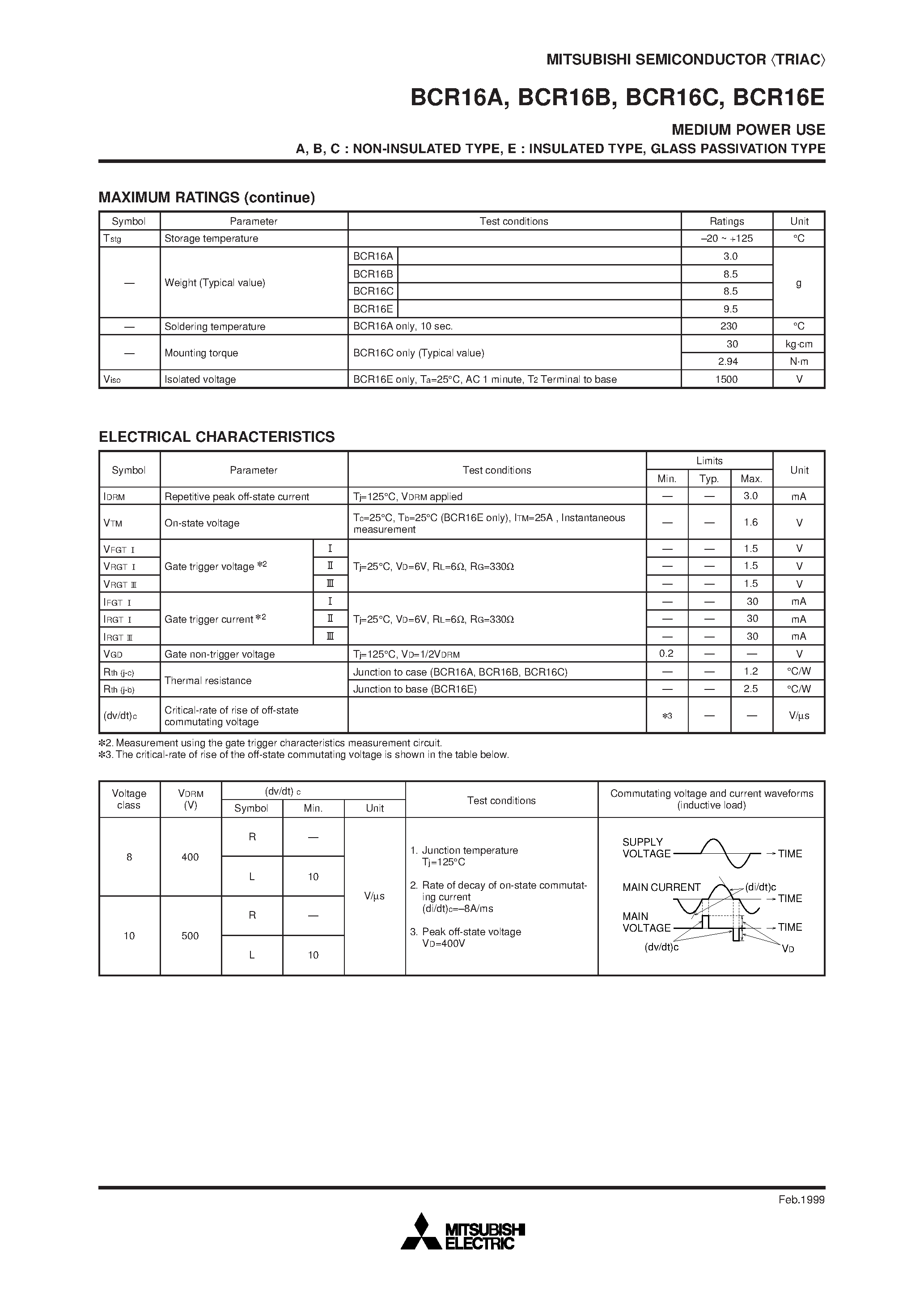 Datasheet BCR16A - MEDIUM POWER USE A/ B/ C : NON-INSULATED TYPE/ E : INSULATED TYPE/ GLASS PASSIVATION TYPE page 2