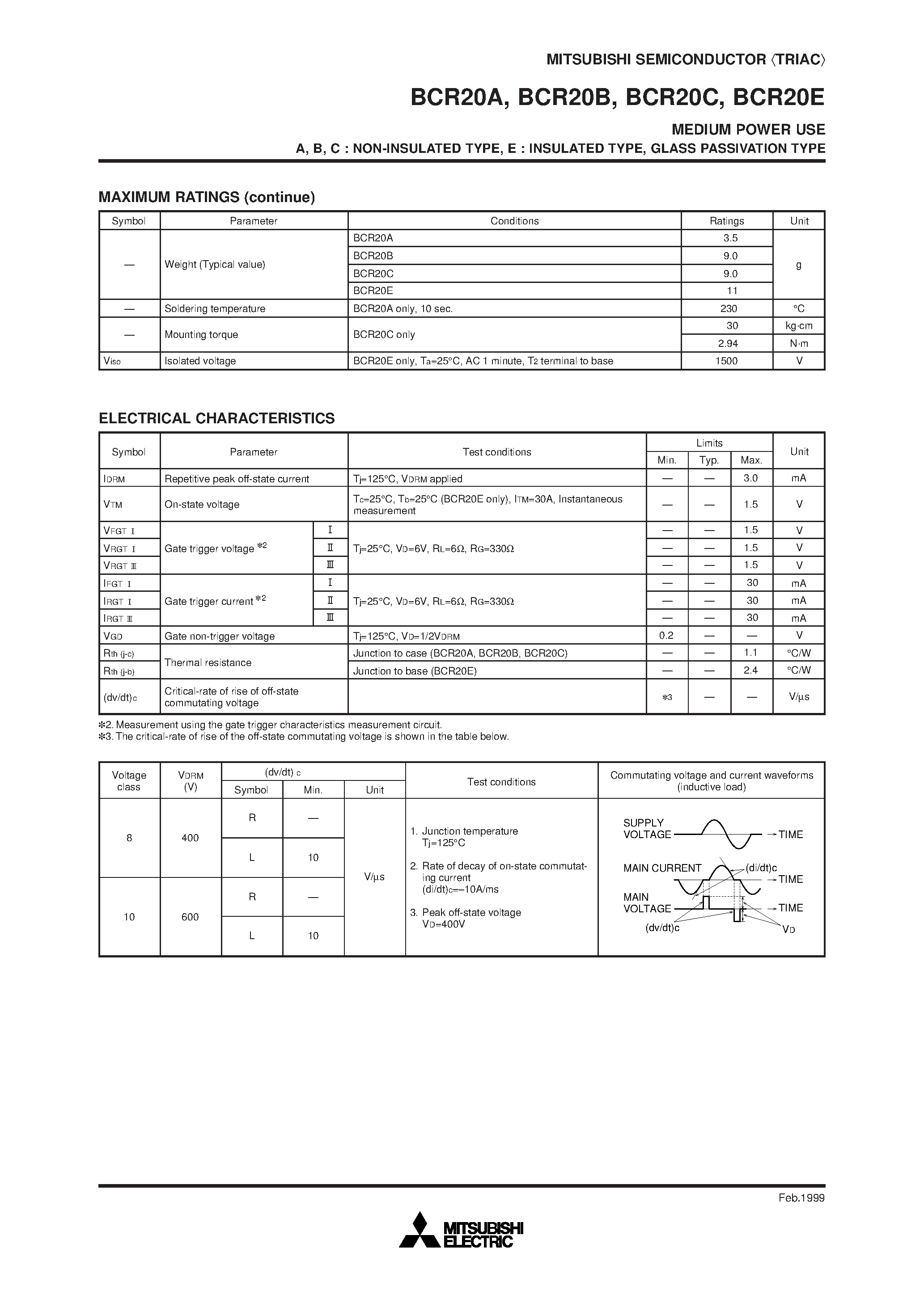 Datasheet BCR20A - MEDIUM POWER USE A/ B/ C : NON-INSULATED TYPE/ E : INSULATED TYPE/ GLASS PASSIVATION TYPE page 2