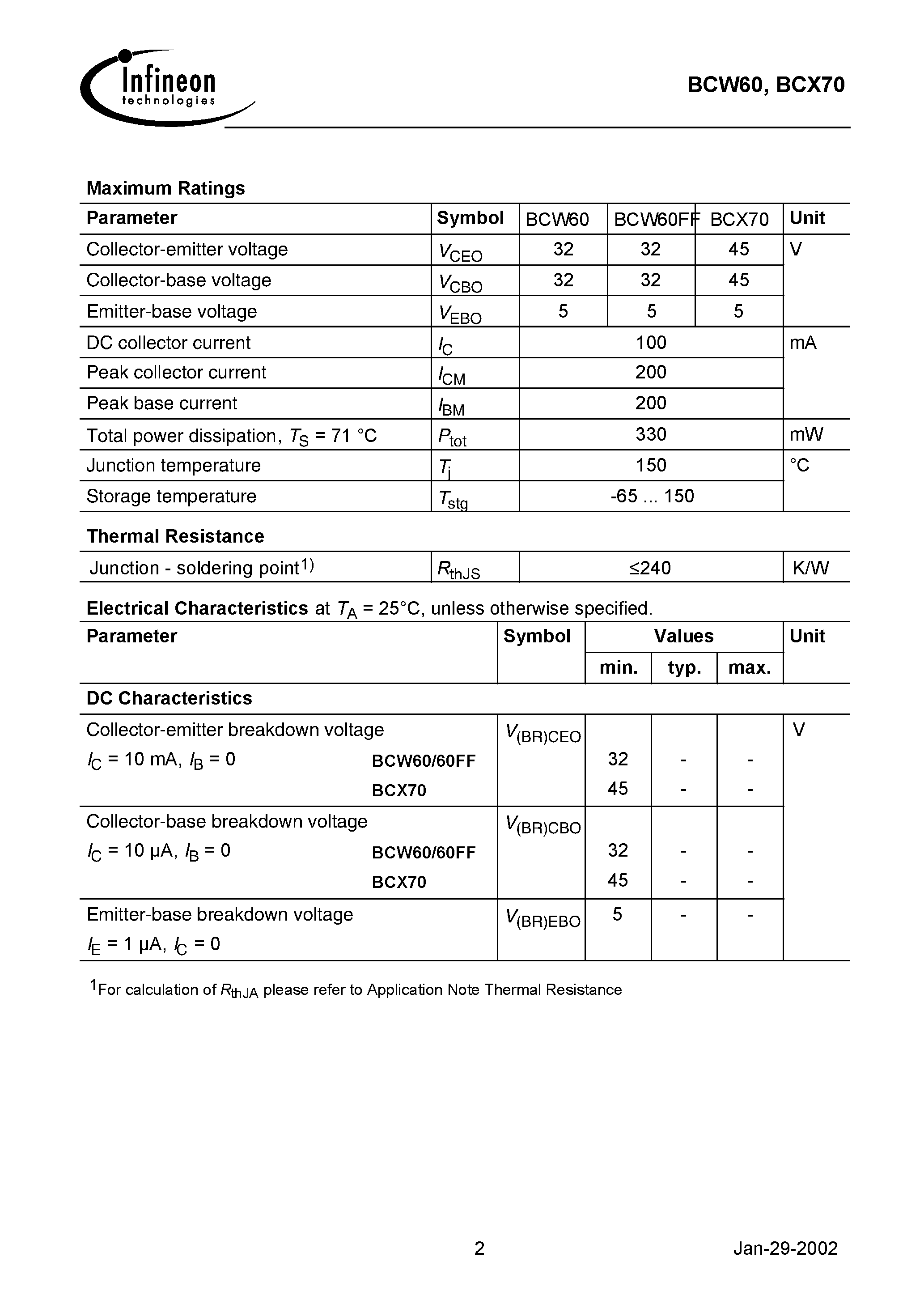 Datasheet BCW60A - NPN Silicon AF Transistors page 2