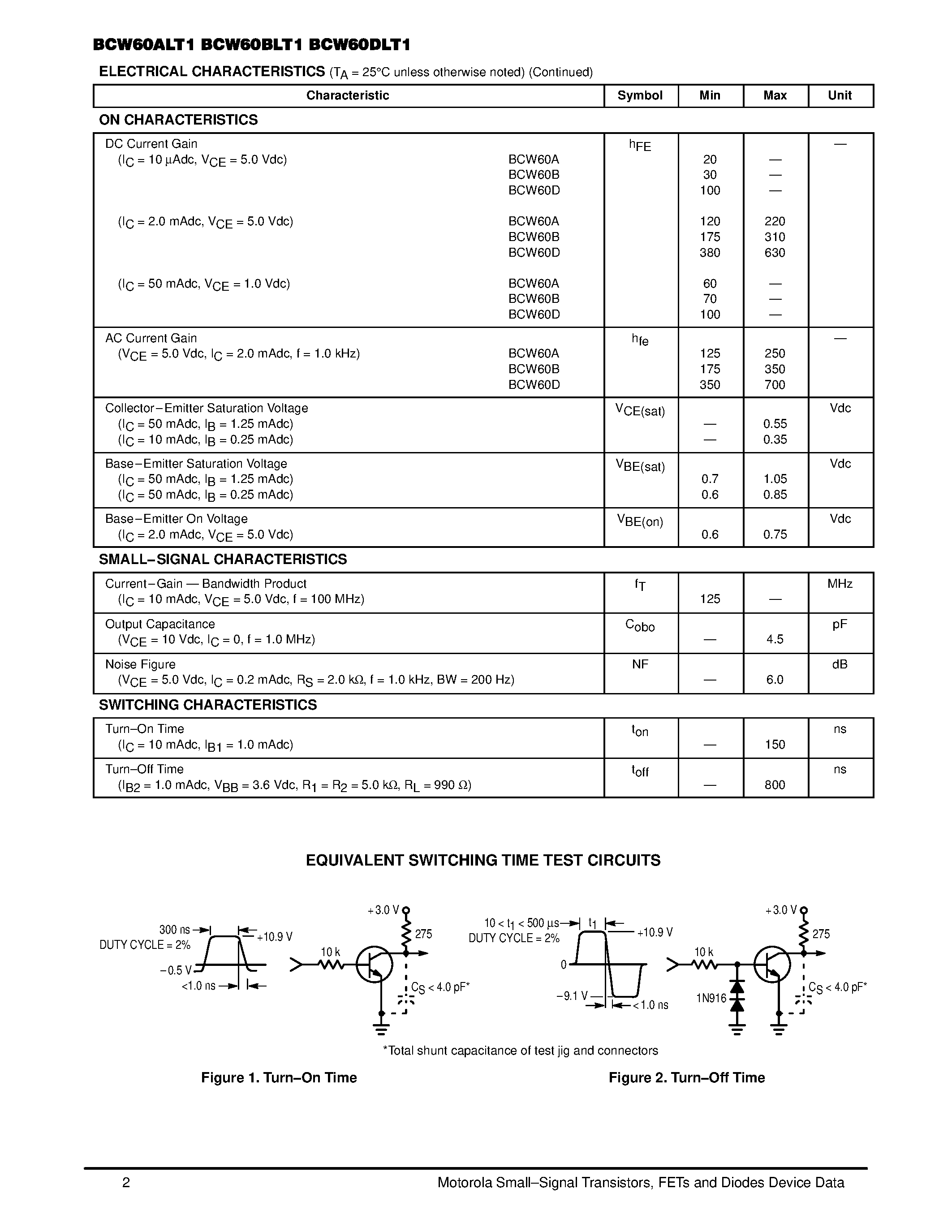 Datasheet BCW60ALT1 - General Purpose Transistors page 2