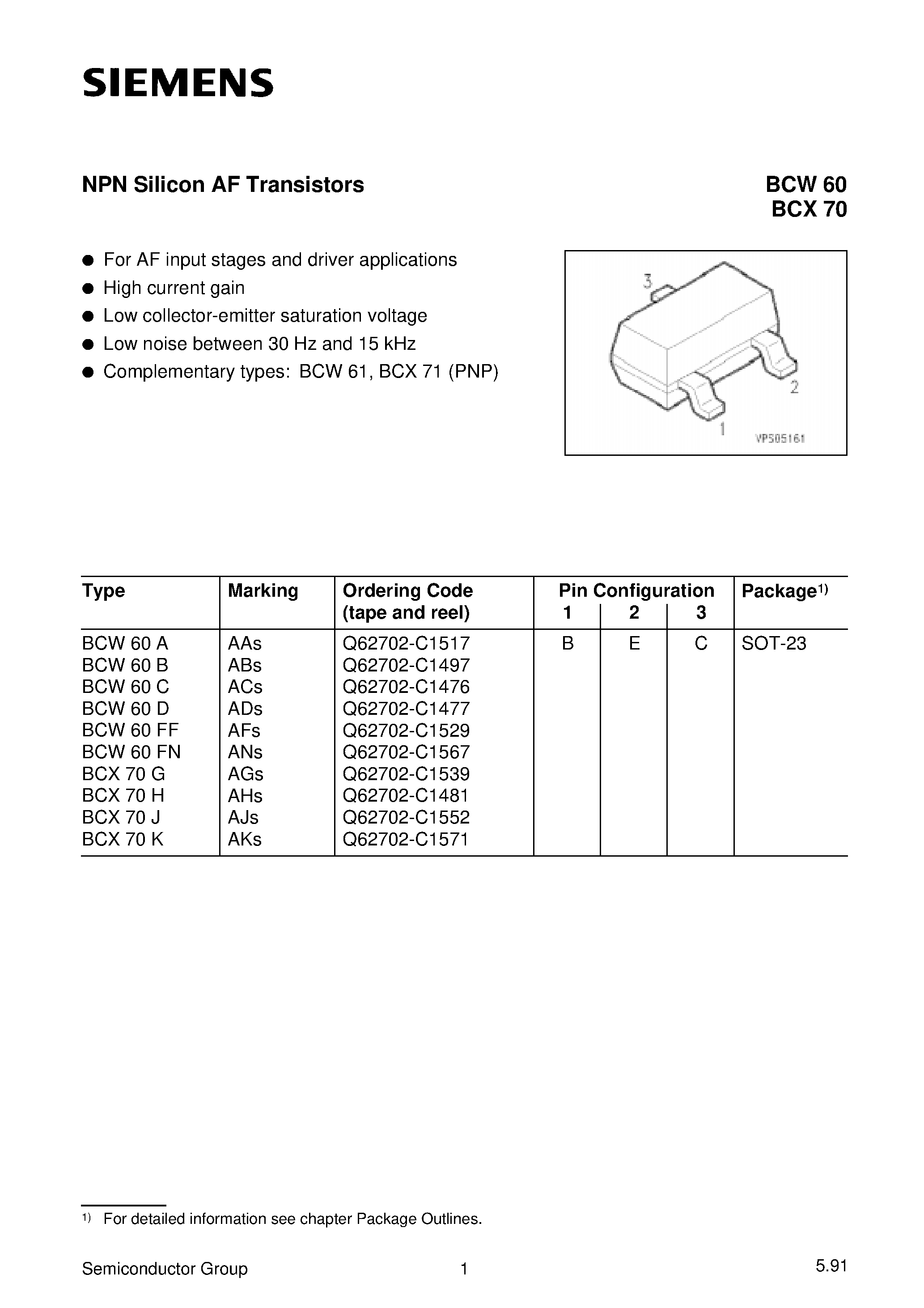 Datasheet BCW60B - NPN Silicon AF Transistors (For AF input stages and driver applications High current gain) page 1