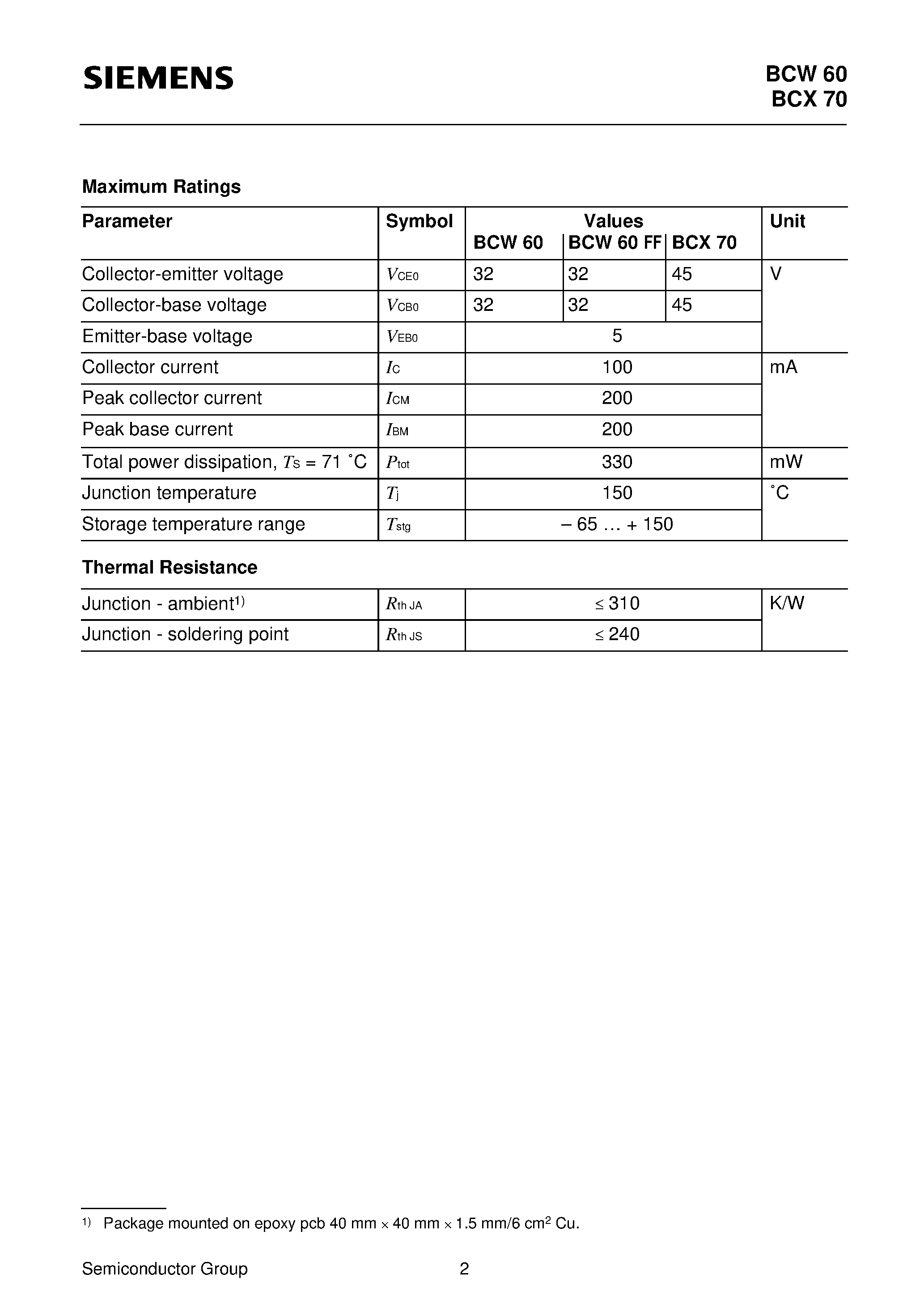 Datasheet BCW60B - NPN Silicon AF Transistors (For AF input stages and driver applications High current gain) page 2