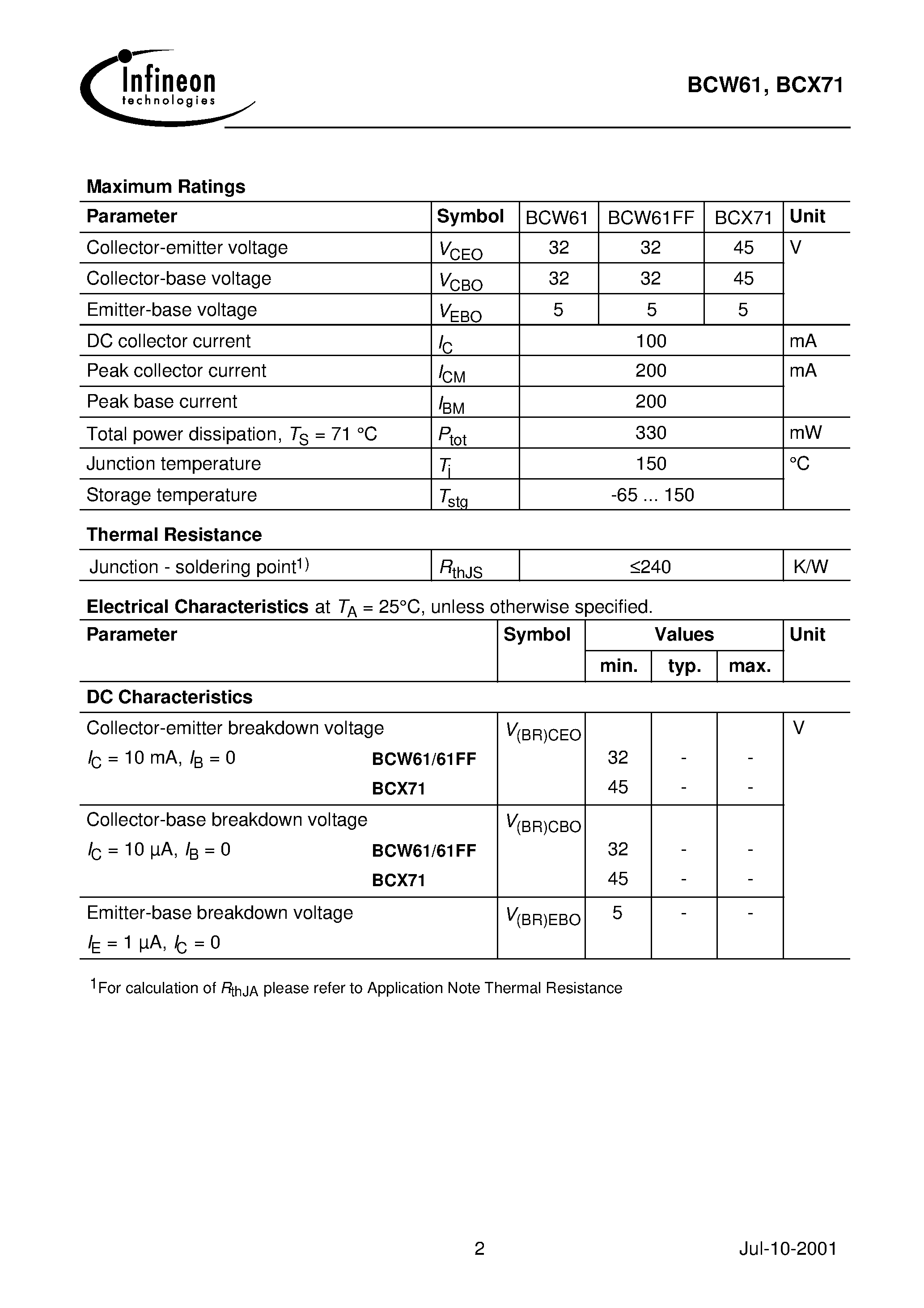 Datasheet BCW61B - PNP Silicon AF Transistor page 2