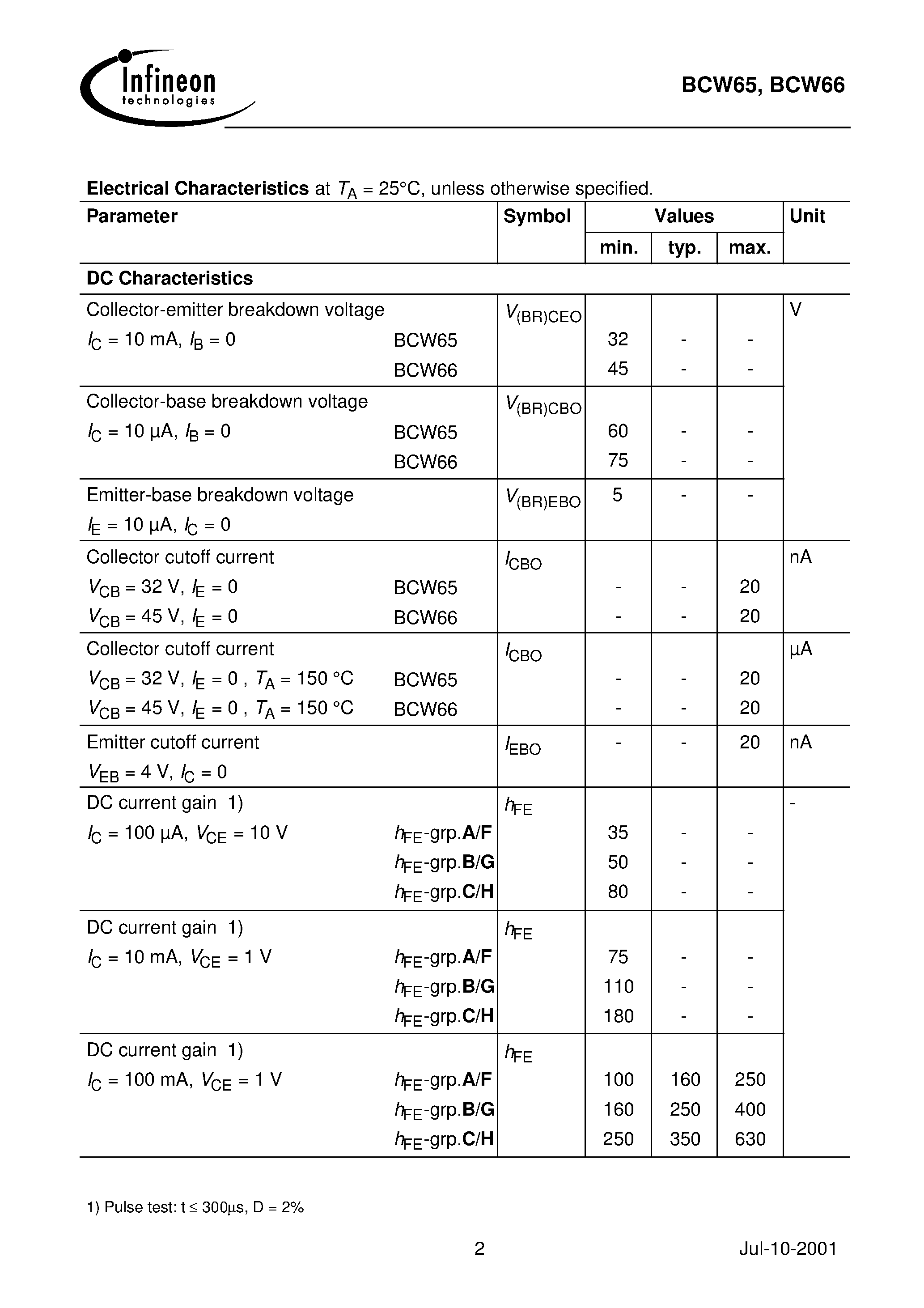 Даташит BCW66F - NPN Silicon AF Transistor страница 2