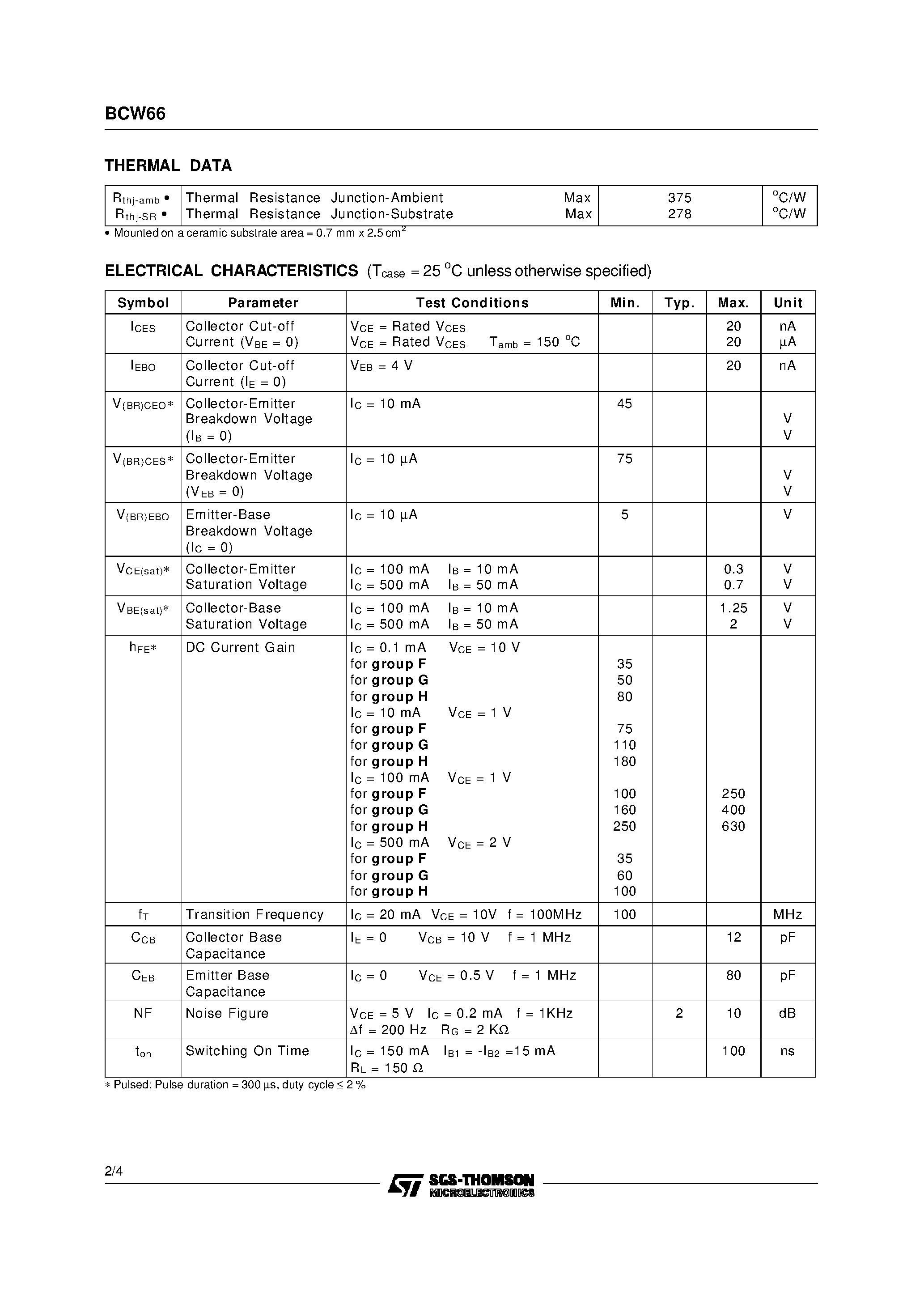 Datasheet BCW66G - SMALL SIGNAL NPN TRANSISTORS page 2