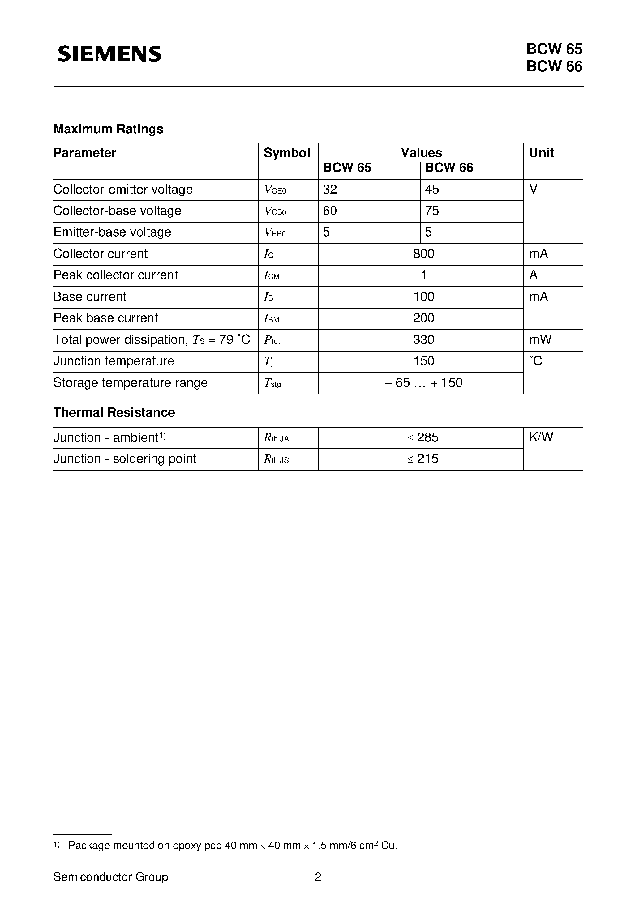 Даташит BCW66G - NPN Silicon AF Transistors (For general AF applications High current gain) страница 2